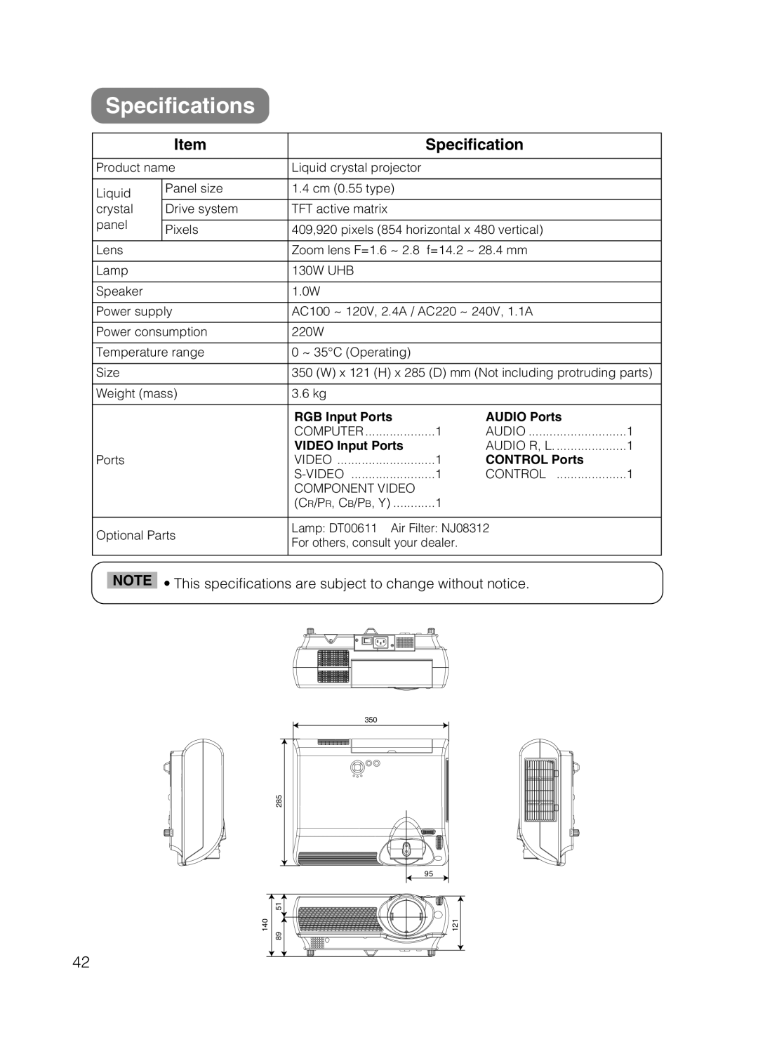 Hitachi HOME-1 user manual Specifications, RGB Input Ports, AUDIO Ports, VIDEO Input Ports, CONTROL Ports 