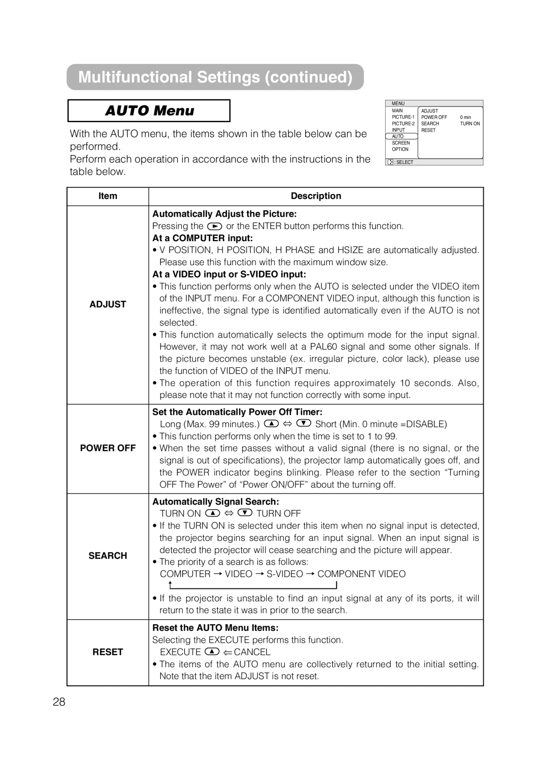 Hitachi HOME-1 user manual Auto Menu, Adjust, Search 