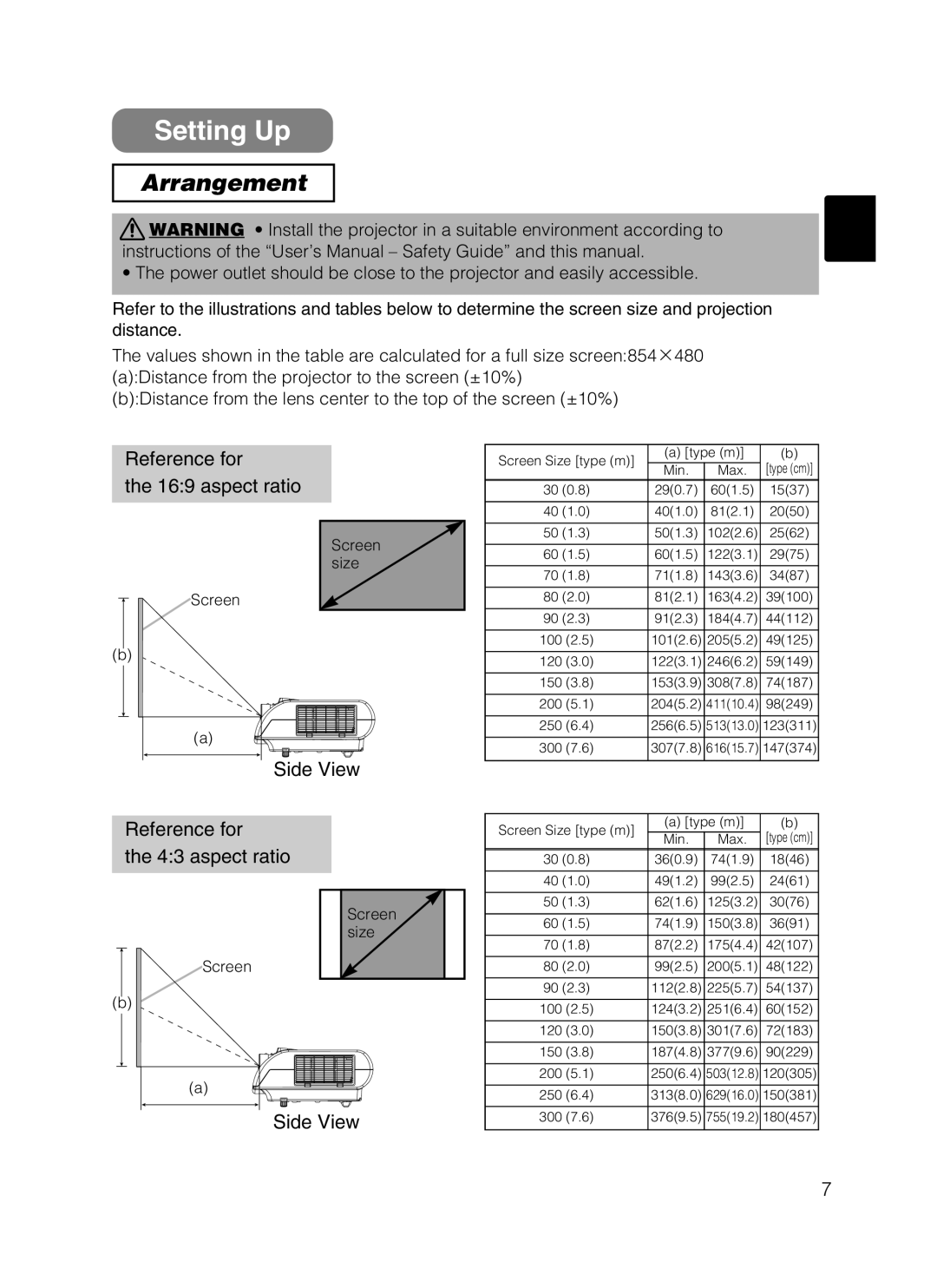 Hitachi HOME-1 user manual Setting Up, Arrangement 