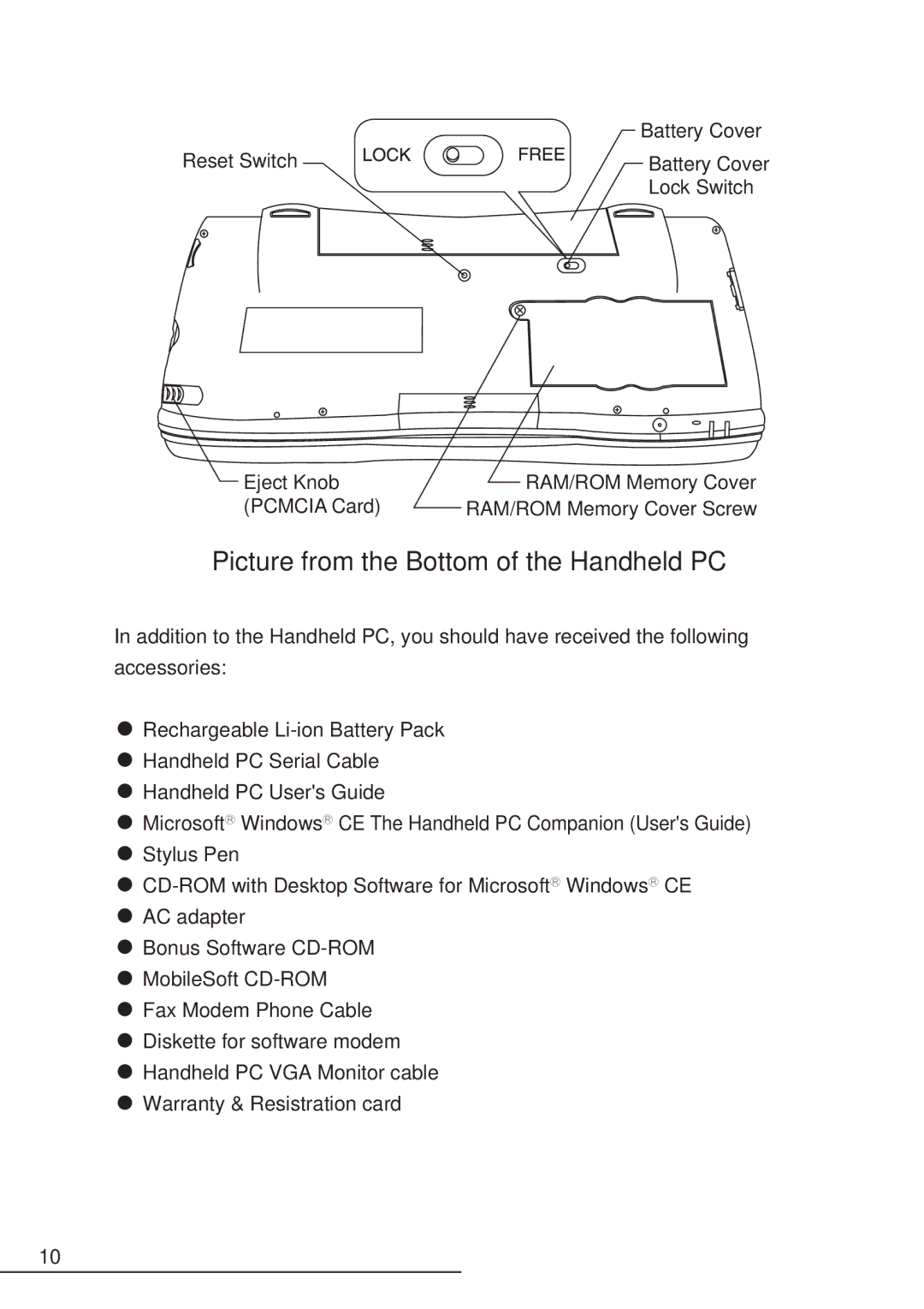 Hitachi HPW-200EC manual Picture from the Bottom of the Handheld PC 