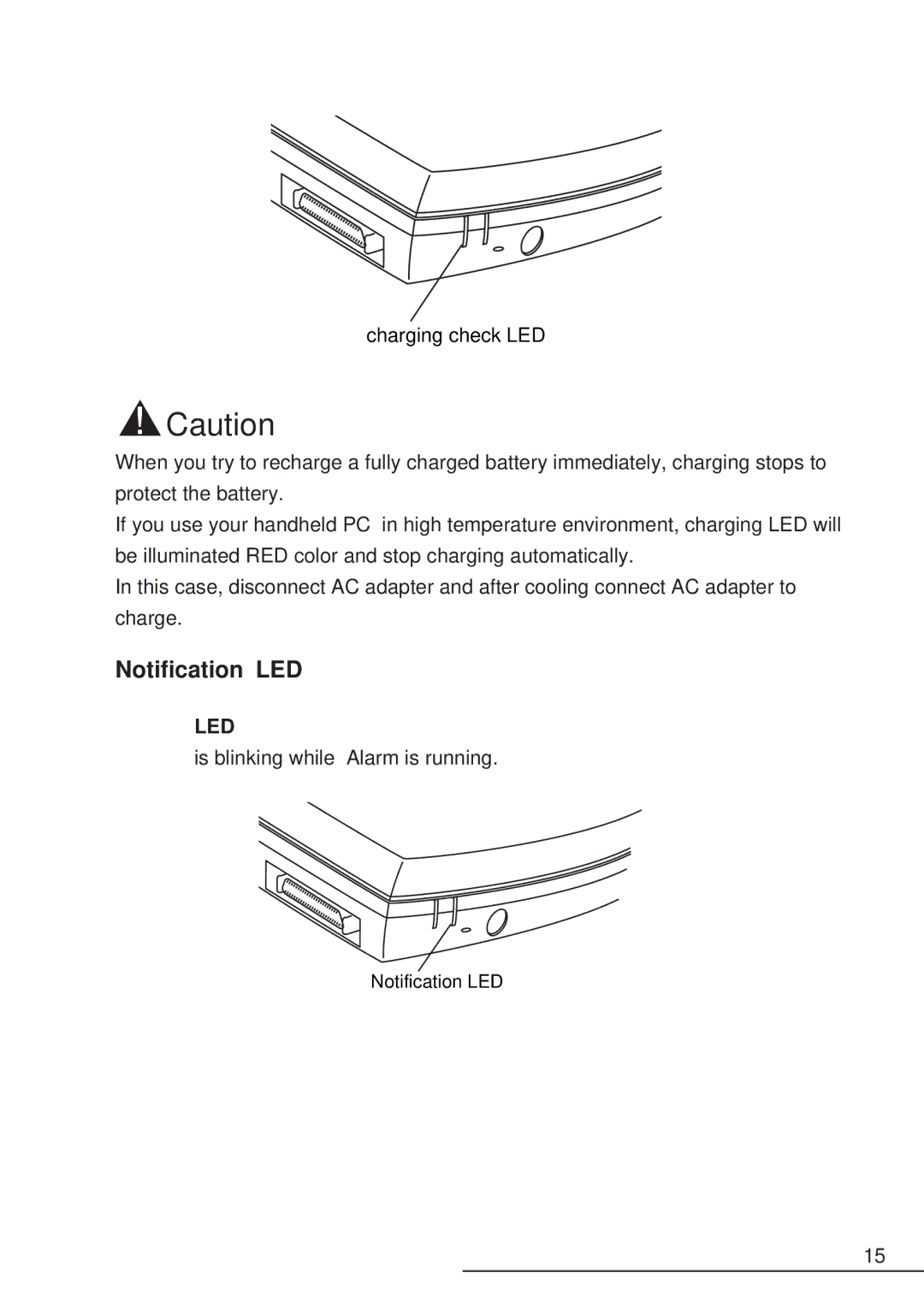 Hitachi HPW-200EC manual Notification LED 