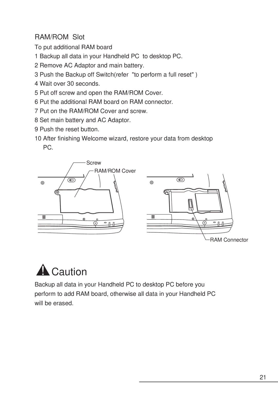 Hitachi HPW-200EC manual RAM/ROM Slot 