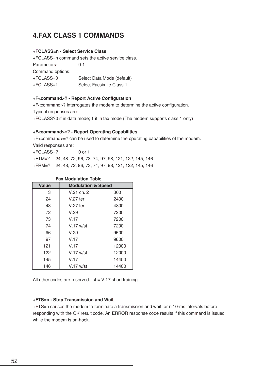 Hitachi HPW-200EC manual +FCLASS=n Select Service Class, +Fcommand? Report Active Configuration 