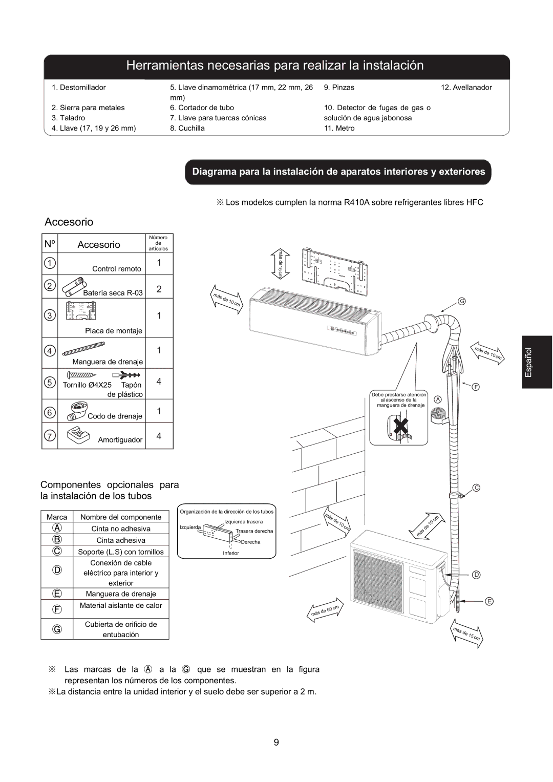 Hitachi HSU-09RD03/R2(SDB) Accesorio, Componentes opcionales para la instalación de los tubos, Entubación 