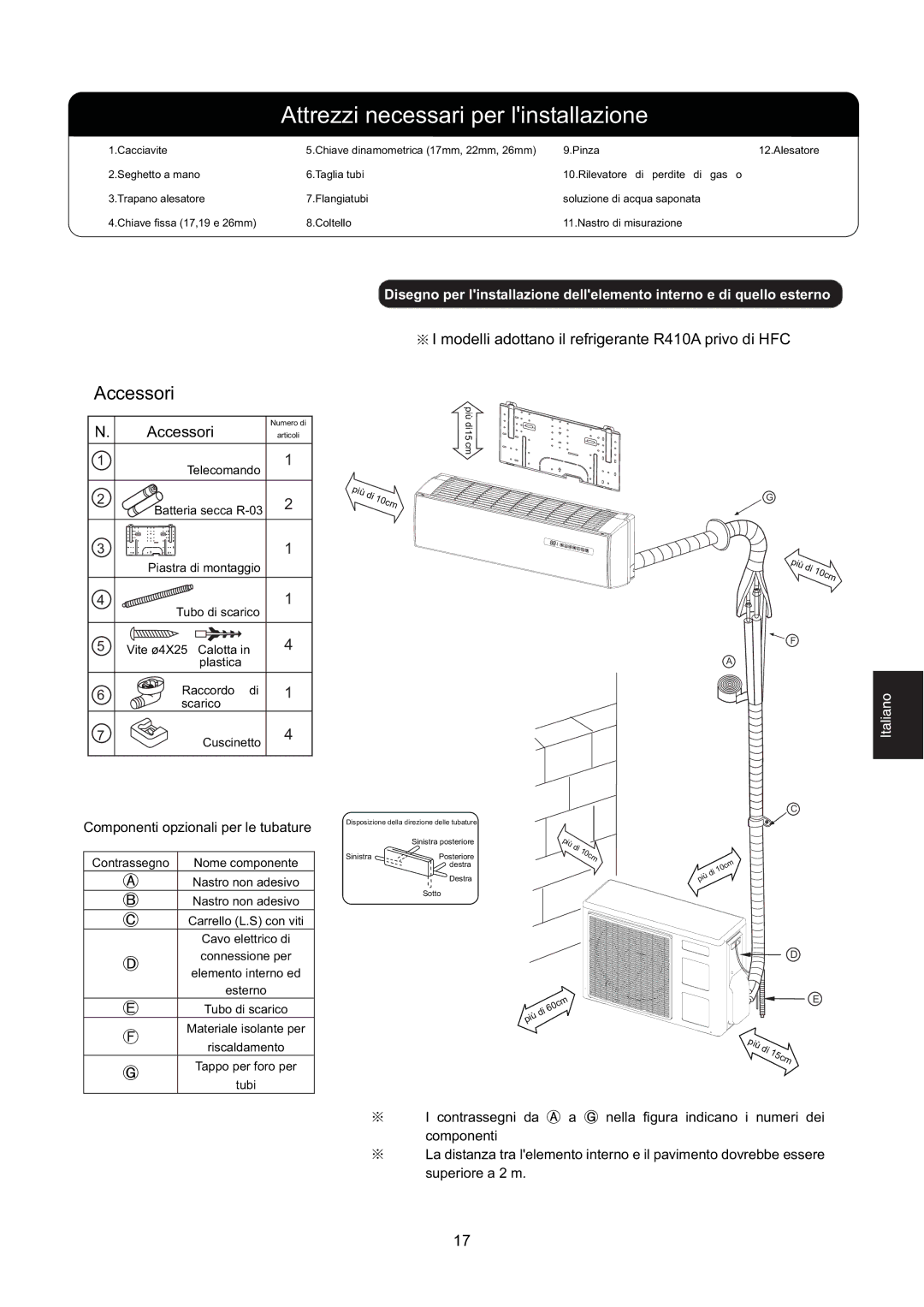 Hitachi HSU-09RD03/R2(SDB), HSU-12RD03/R2(SDB) Accessori, I modelli adottano il refrigerante R410A privo di HFC, Più 