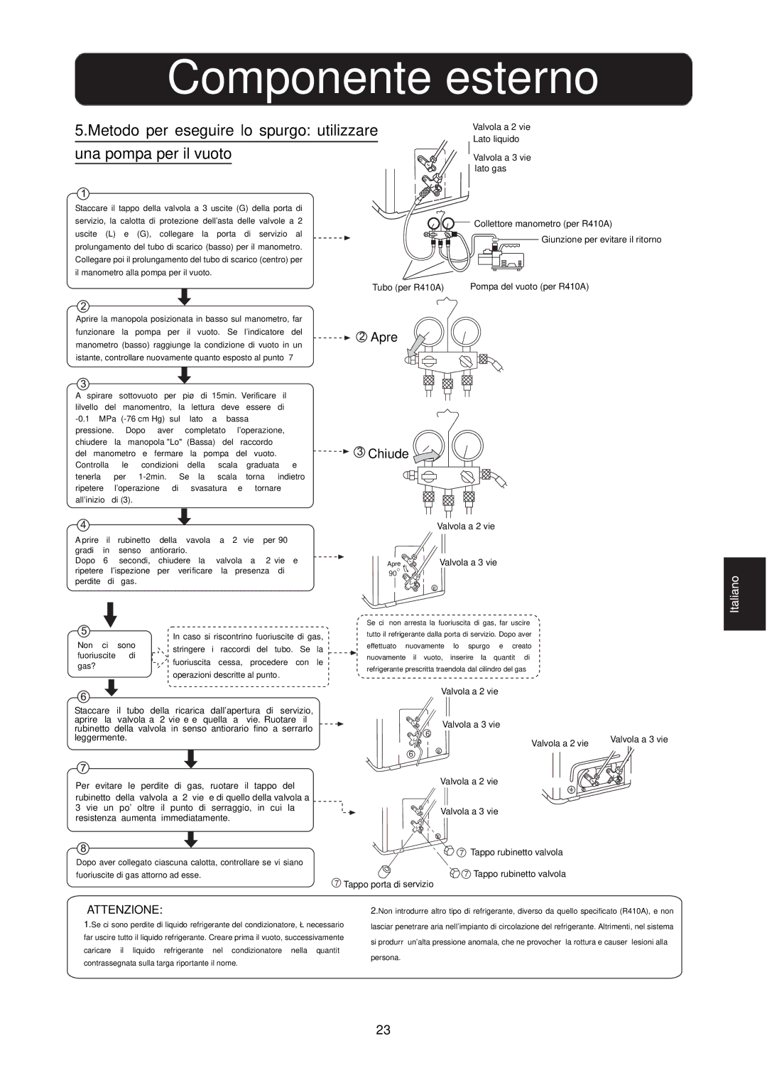 Hitachi HSU-09RD03/R2(SDB), HSU-12RD03/R2(SDB) installation manual Apre Chiude, Valvola a 2 vie 