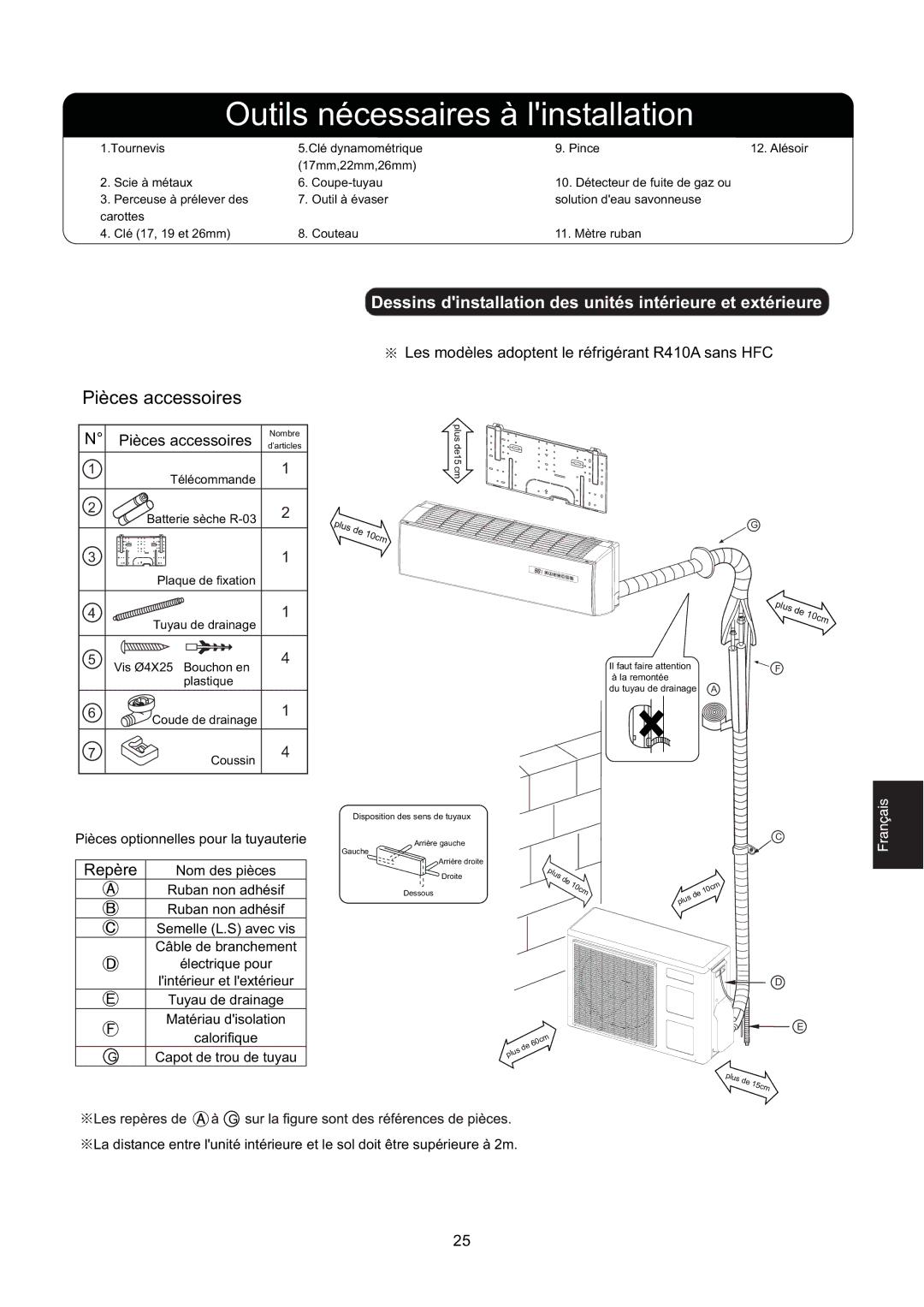 Hitachi HSU-09RD03/R2(SDB) Pièces accessoires, Repère, Les modèles adoptent le réfrigérant R410A sans HFC 