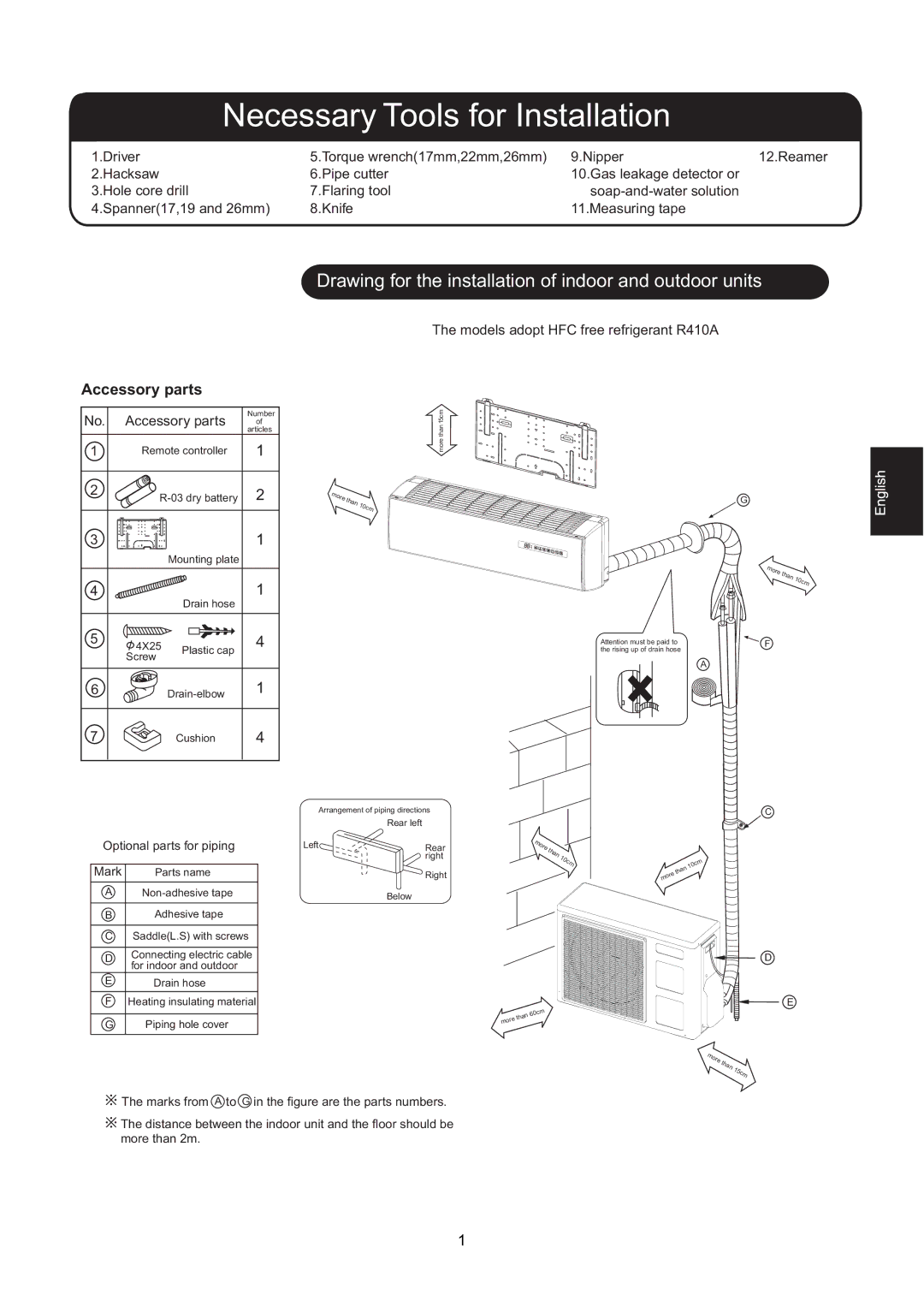 Hitachi HSU-09RD03/R2(SDB), HSU-12RD03/R2(SDB) installation manual Necessary Tools for Installation 