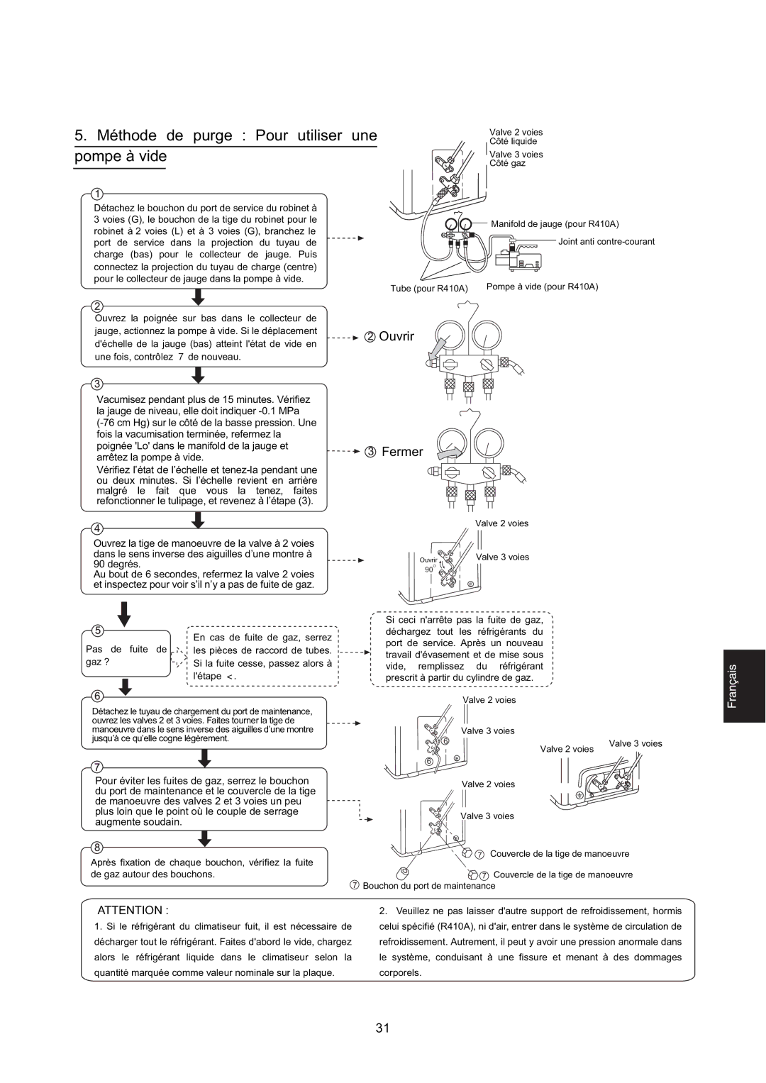 Hitachi HSU-09RD03/R2(SDB), HSU-12RD03/R2(SDB) Méthode de purge Pour utiliser une, Pompe à vide, Ouvrir, Fermer 