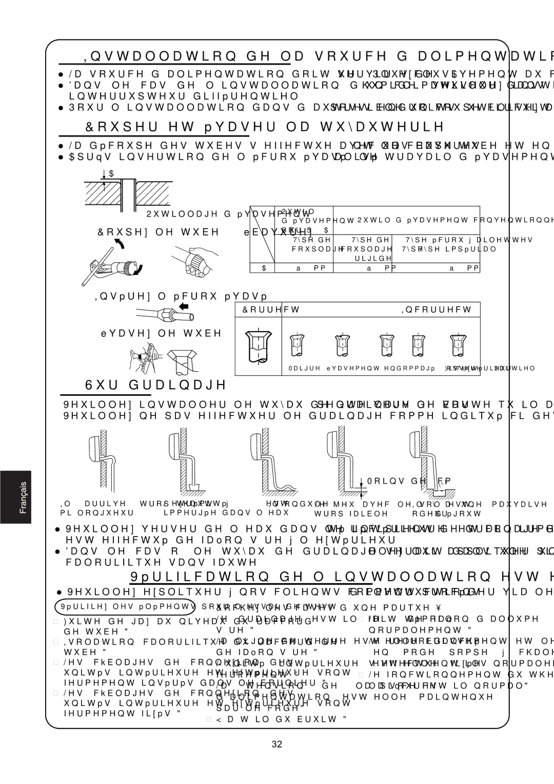 Hitachi HSU-12RD03/R2(SDB), HSU-09RD03/R2(SDB) &RXSHUHWpYDVHUODWX\DXWHULH, Pydvhphqw, SRXU5$ 