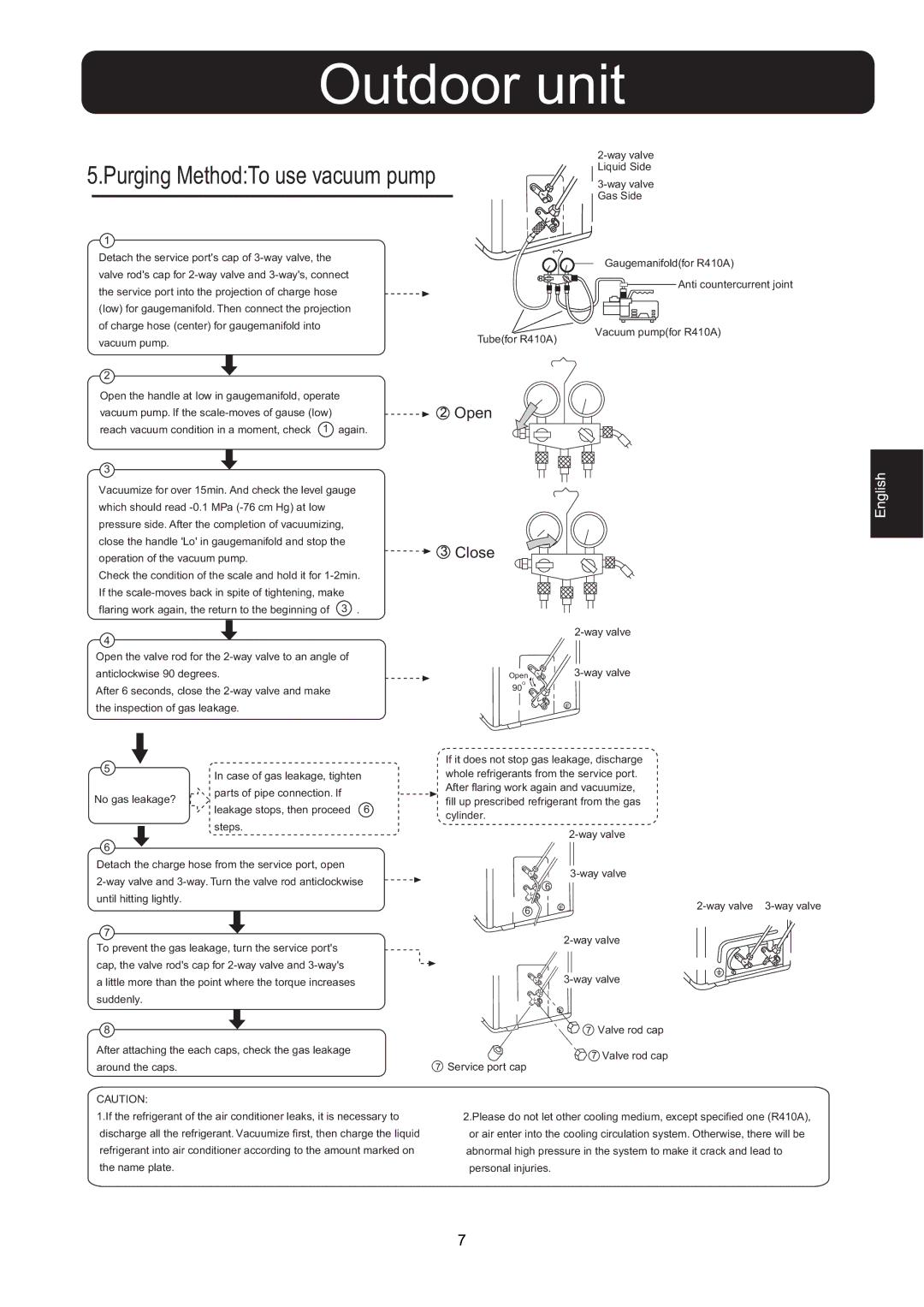 Hitachi HSU-09RD03/R2(SDB), HSU-12RD03/R2(SDB) installation manual Purging MethodTo use vacuum pump 