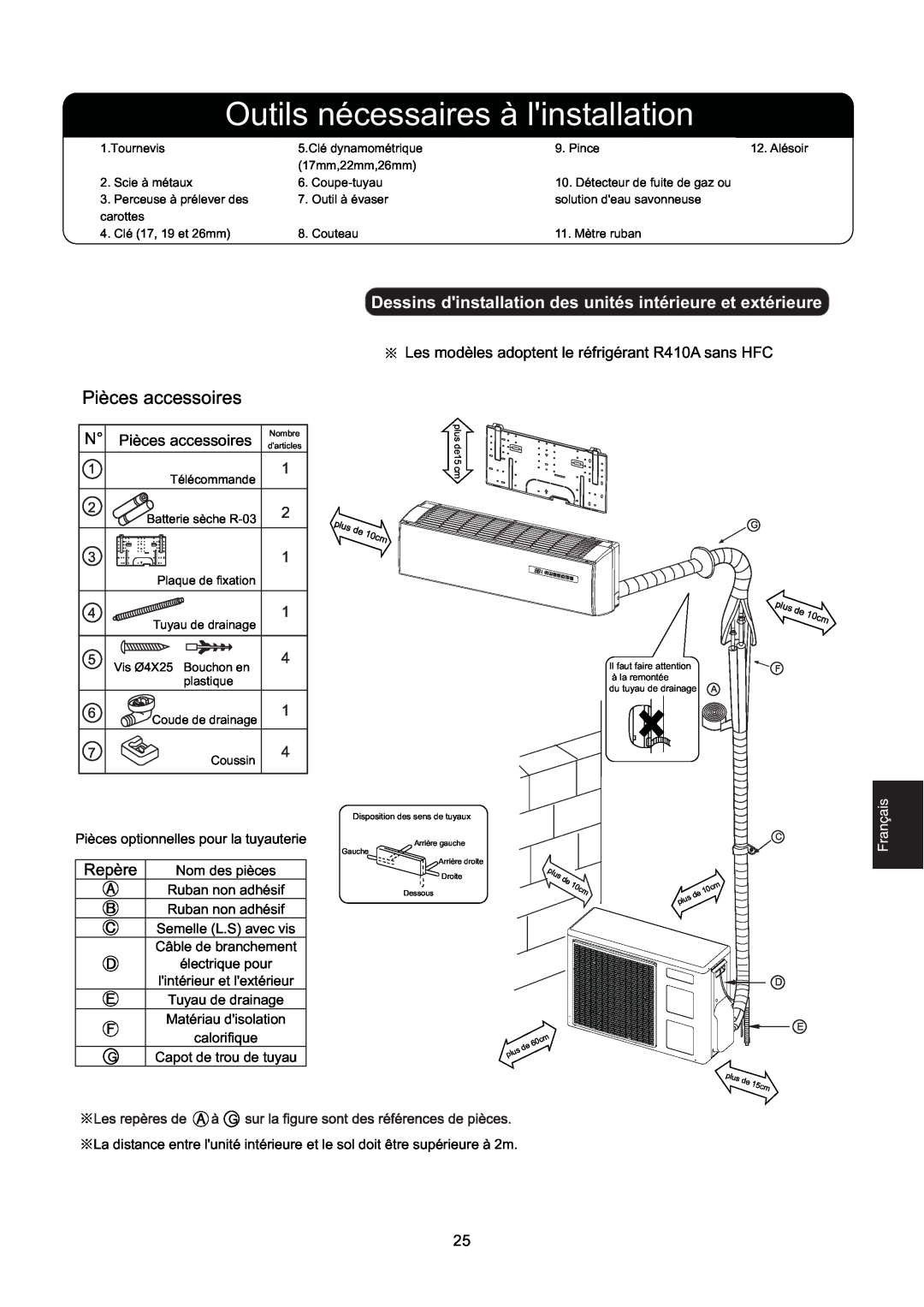 Hitachi HSU-09RD03/R2(SDB), HSU-12RD03/R2(SDB) installation manual Outils nécessaires à linstallation, Pièces accessoires 
