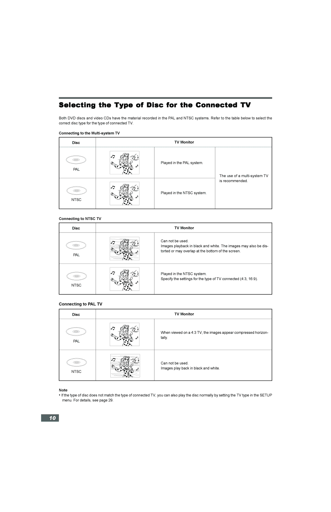 Hitachi HTD-K160 Selecting the Type of Disc for the Connected TV, Connecting to the Multi-system TV Disc, PAL Ntsc 