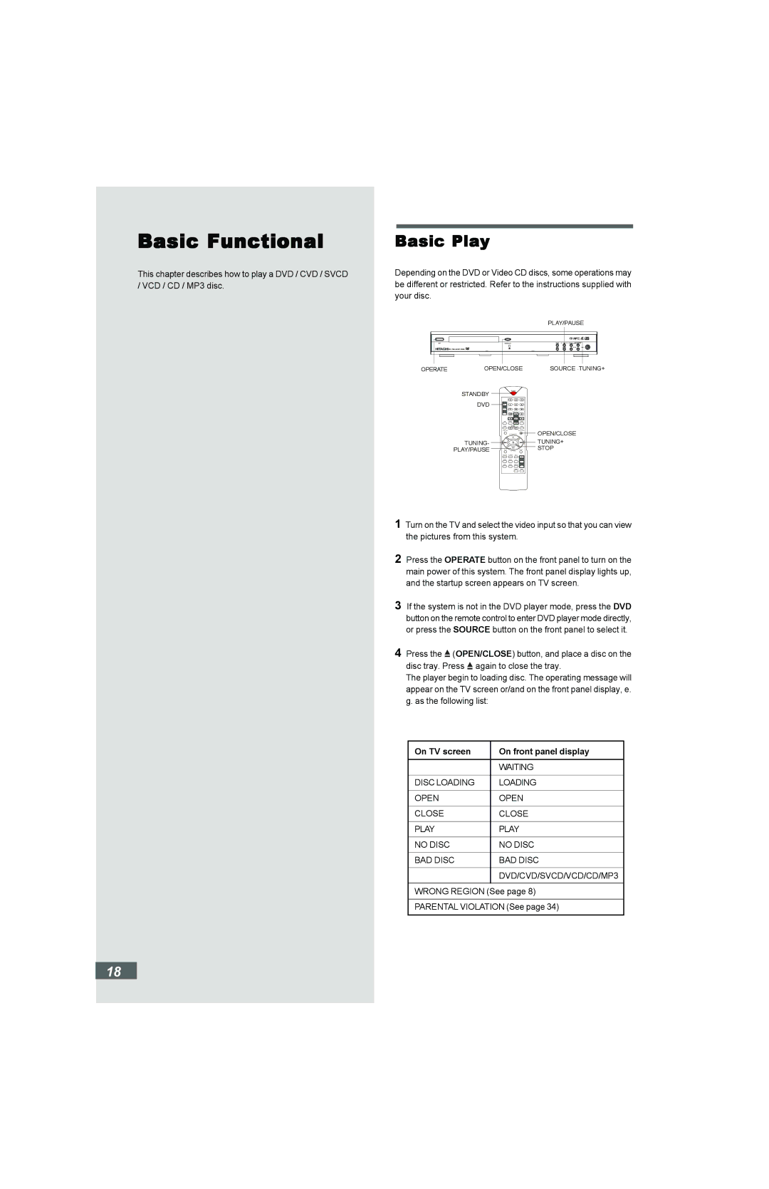 Hitachi HTD-K160 instruction manual Basic Functional, Basic Play, On TV screen On front panel display, Waiting 