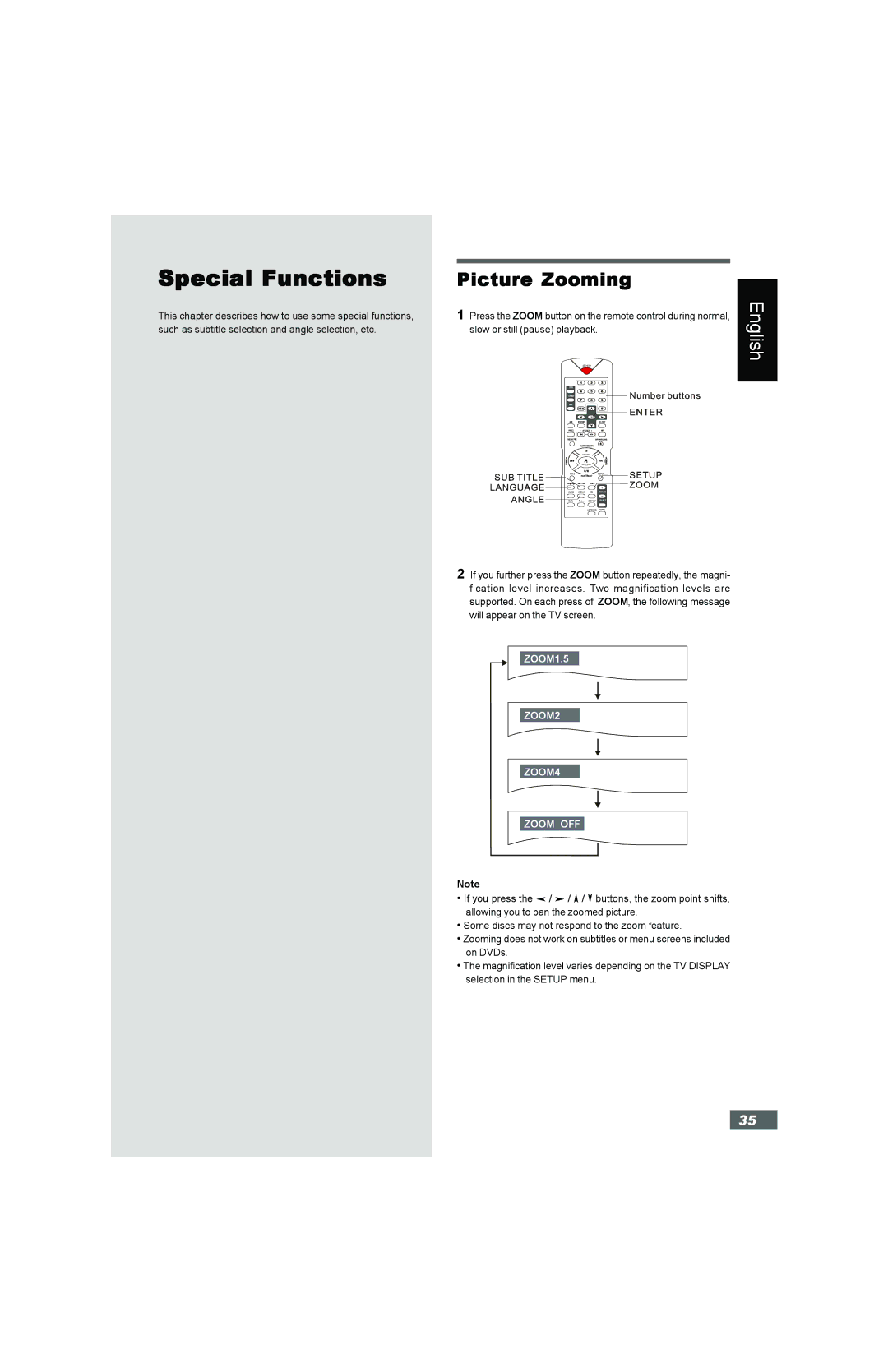 Hitachi HTD-K160 instruction manual Special Functions, Picture Zooming 