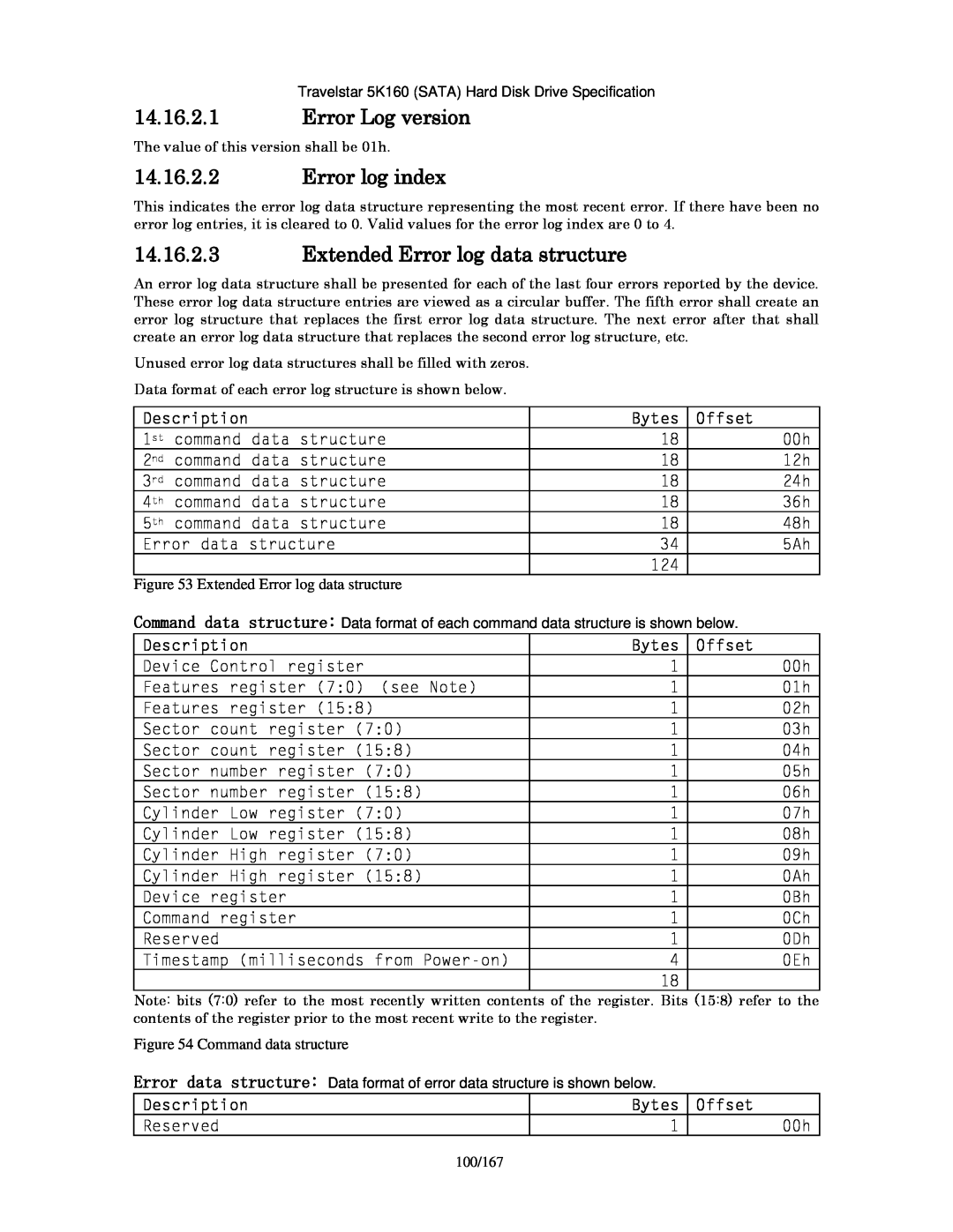 Hitachi HTS541640J9SA00 Error Log version, Error log index, Extended Error log data structure, Description, Bytes, Offset 