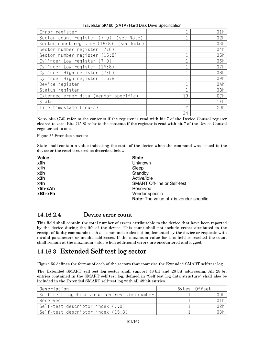 Hitachi HTS541680J9SA00, HTS541640J9SA00, HTS541616J9SA00 manual Extended Self-test log sector, Device error count, 101/167 