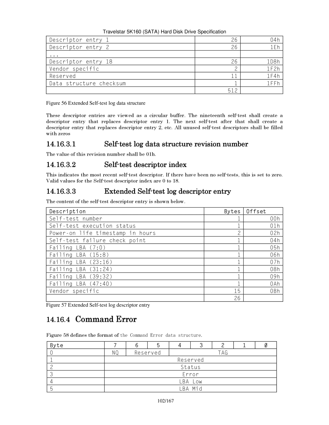 Hitachi HTS541616J9SA00 Command Error, Self-test log data structure revision number, Self-test descriptor index, 102/167 