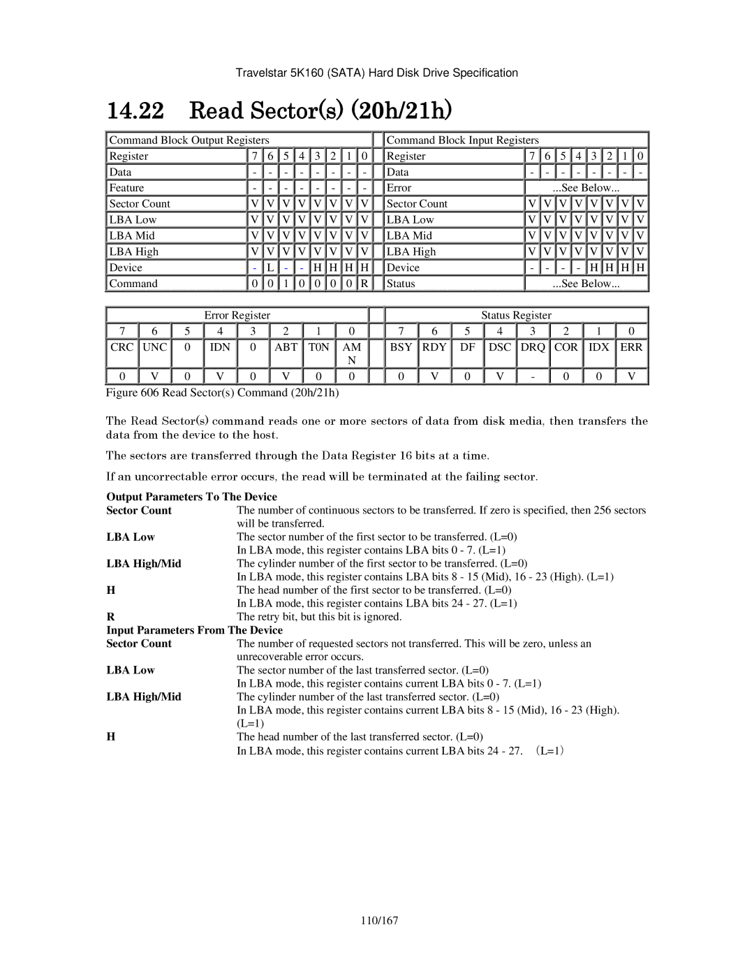 Hitachi HTS541640J9SA00, HTS541680J9SA00 Read Sectors 20h/21h, Head number of the last transferred sector. L=0, 110/167 