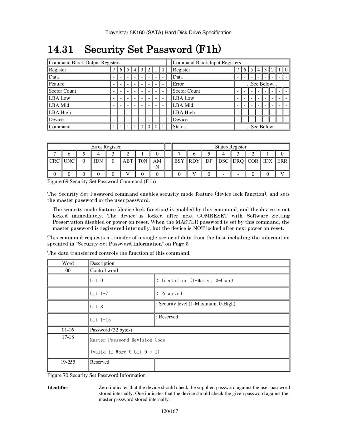 Hitachi HTS541640J9SA00 Security Set Password F1h, Security level 1-Maximum, 0-High, Password 32 bytes 17-18, Reserved 