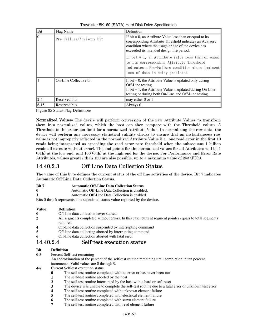 Hitachi HTS541640J9SA00 Off-Line Data Collection Status, Self-test execution status, Value Definition, Bit Definition 