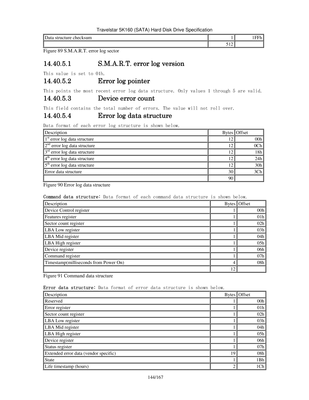 Hitachi HTS541612J9SA00 manual 14.40.5.1 S.M.A.R.T. error log version, Error log pointer, Error log data structure 