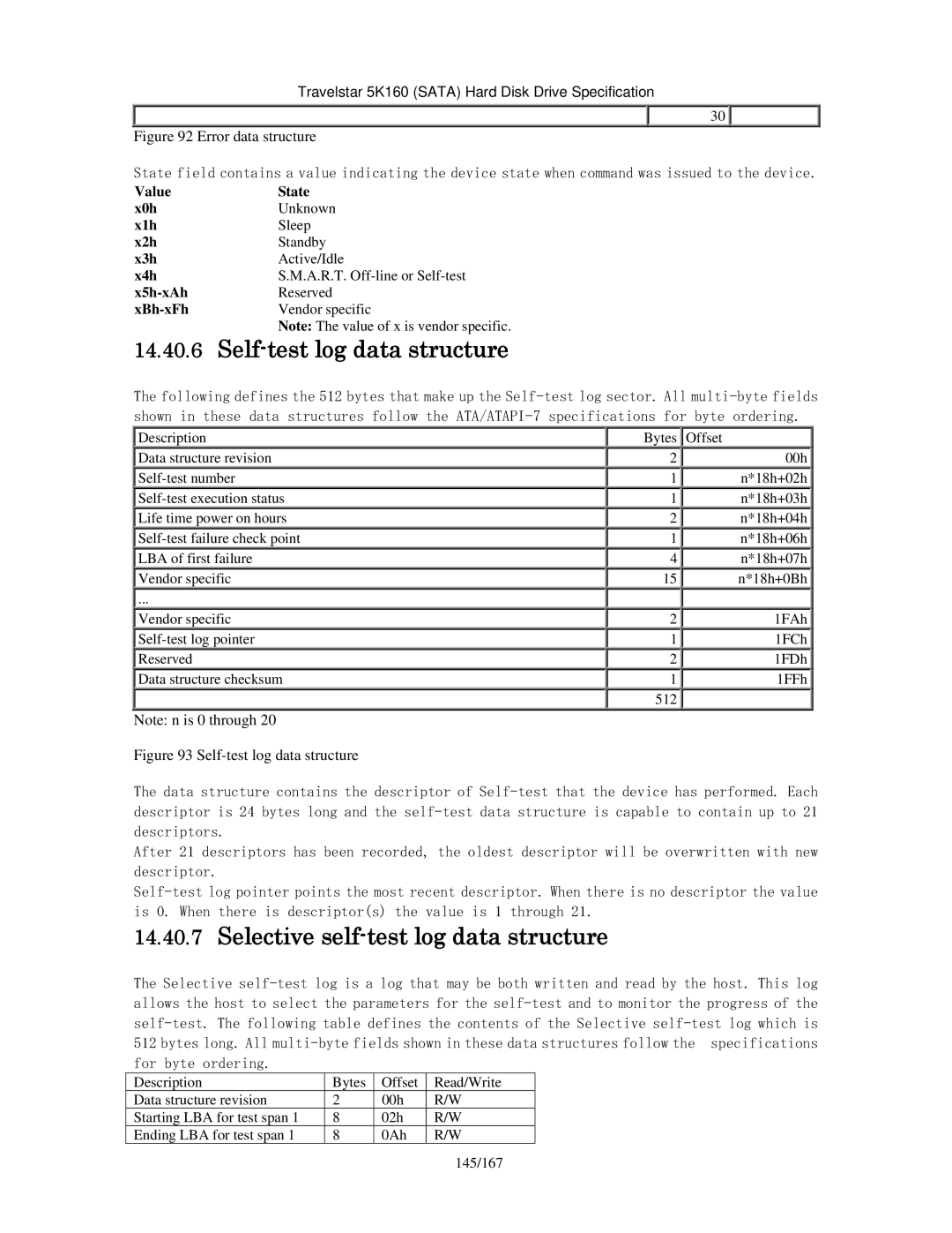 Hitachi HTS541640J9SA00, HTS541680J9SA00 manual Self-test log data structure, Selective self-test log data structure 