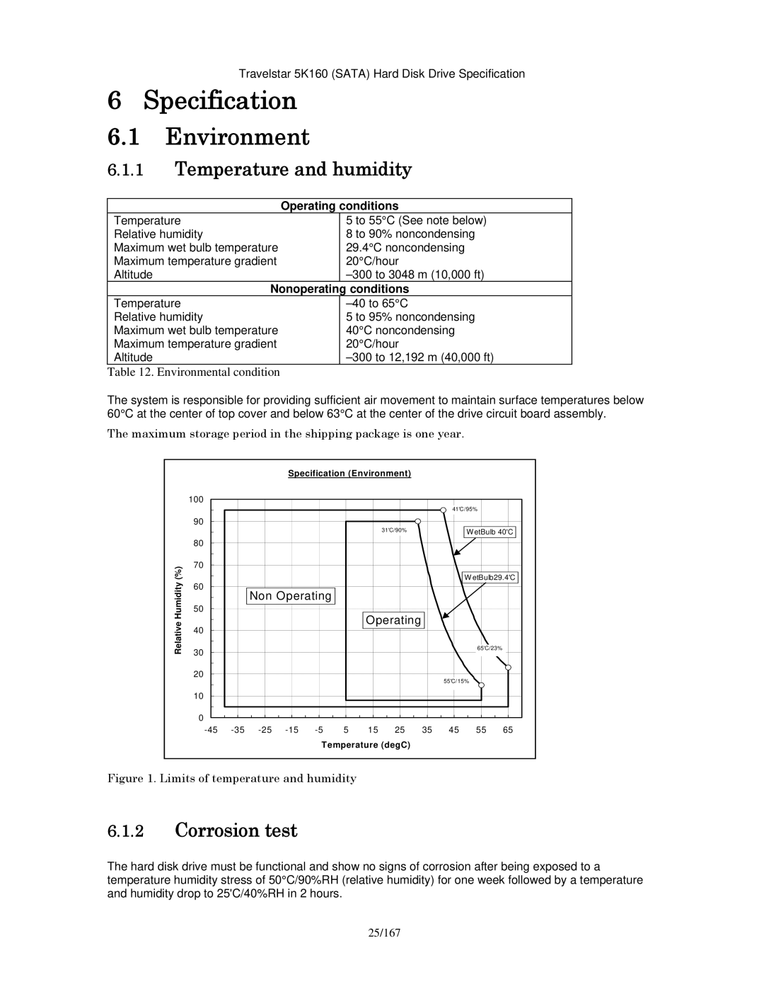 Hitachi HTS541640J9SA00, HTS541680J9SA00 manual Specification, Environment, Temperature and humidity, Corrosion test 