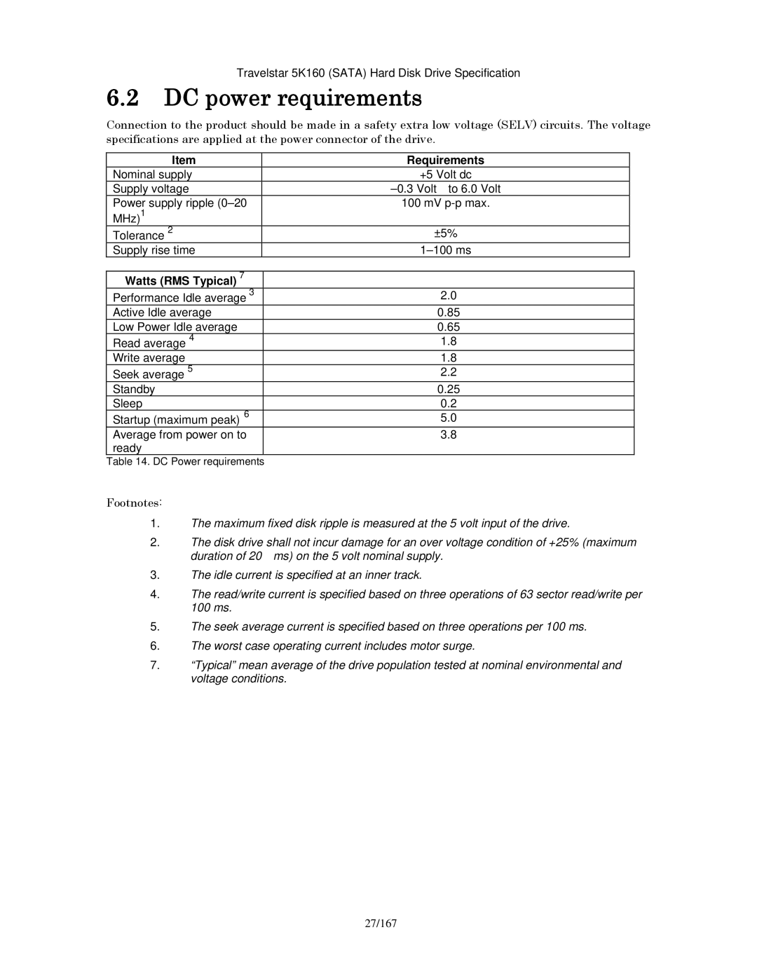 Hitachi HTS541616J9SA00, HTS541640J9SA00, HTS541680J9SA00, HTS541660J9SA00 manual DC power requirements, Requirements, 27/167 