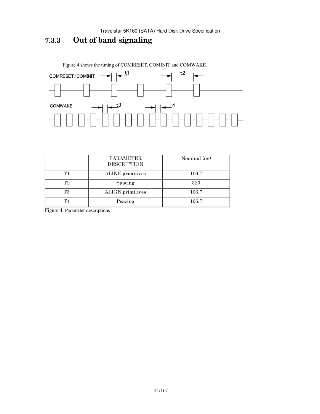 Hitachi HTS541680J9SA00, HTS541640J9SA00 manual Out of band signaling, Shows the timing of COMRESET, Cominit and Comwake 