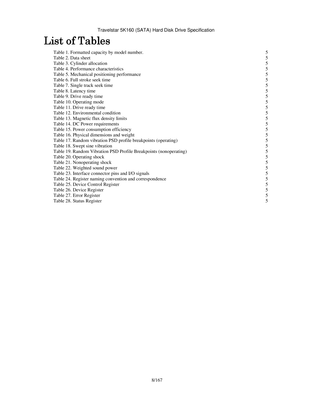 Hitachi HTS541660J9SA00, HTS541640J9SA00, HTS541680J9SA00, HTS541616J9SA00, HTS541612J9SA00 manual List of Tables 