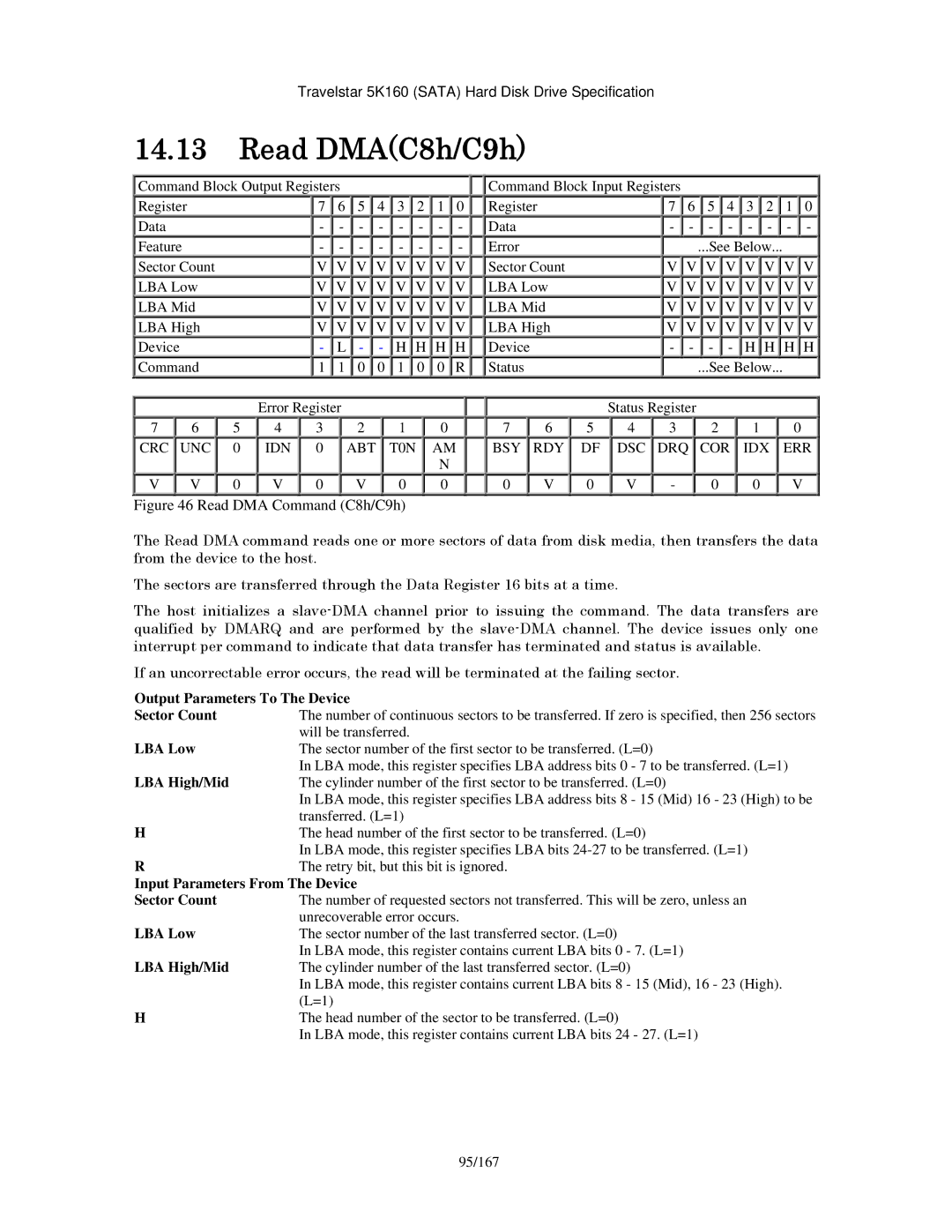 Hitachi HTS541640J9SA00, HTS541680J9SA00, HTS541616J9SA00 Read DMAC8h/C9h, Output Parameters To The Device Sector Count 