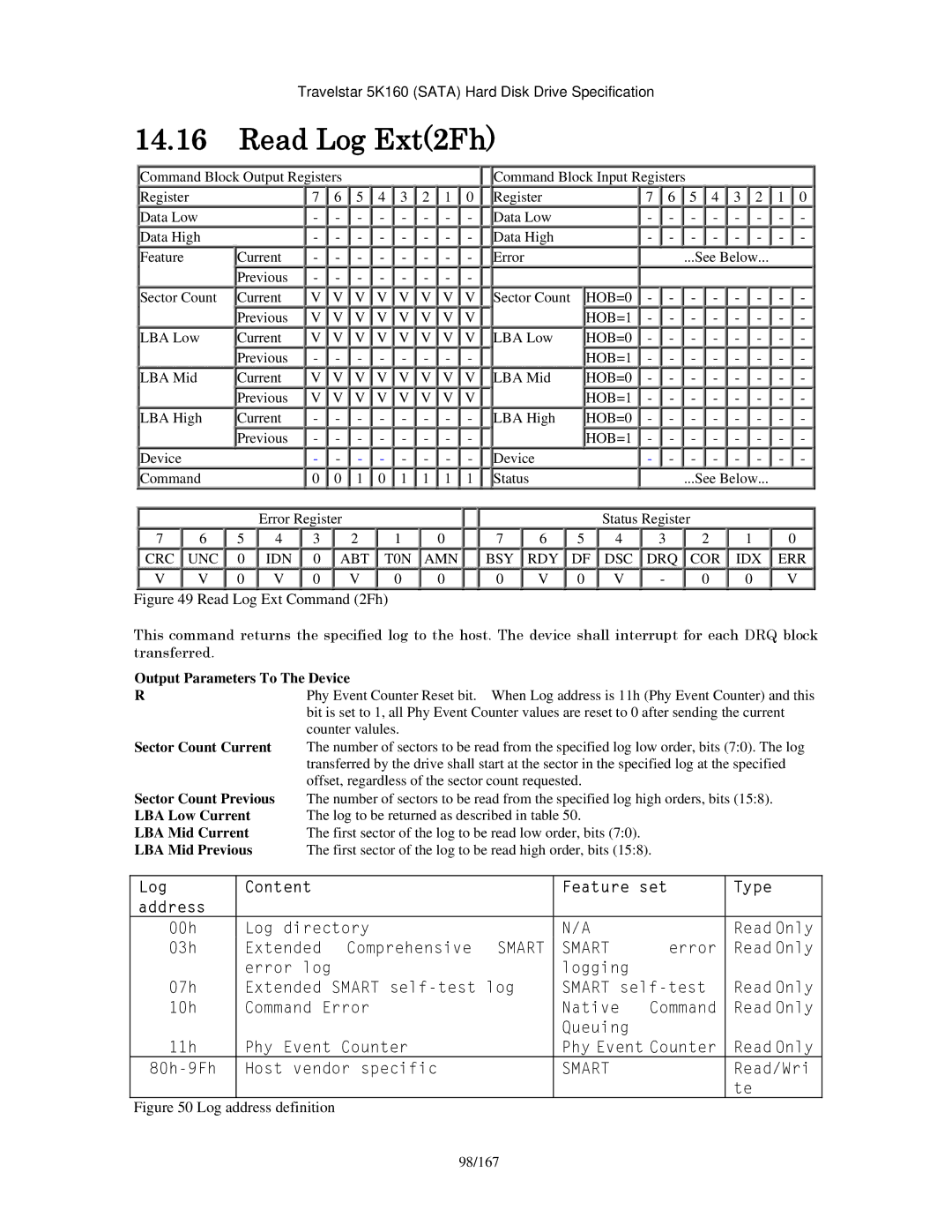 Hitachi HTS541660J9SA00, HTS541640J9SA00, HTS541680J9SA00, HTS541616J9SA00 Read Log Ext2Fh, Log Address definition 98/167 