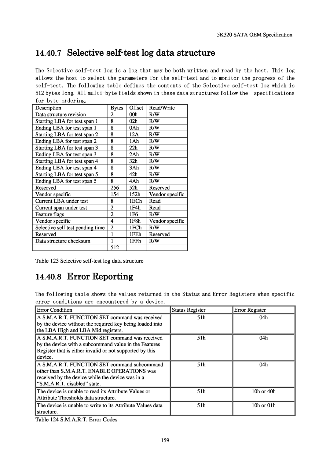 Hitachi HTS543216L9SA00 manual 14.40.7Selective self-testlog data structure, 14.40.8Error Reporting, S.M.A.R.T. Error Codes 