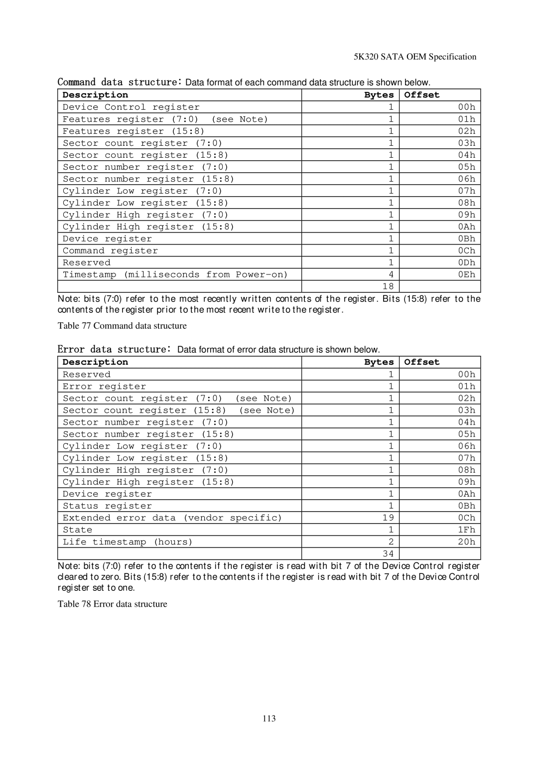 Hitachi HTS543216L9A300, HTS543232L9A300, HTS543280L9SA00, HTS543225L9A300 manual Command data structure, Error data structure 