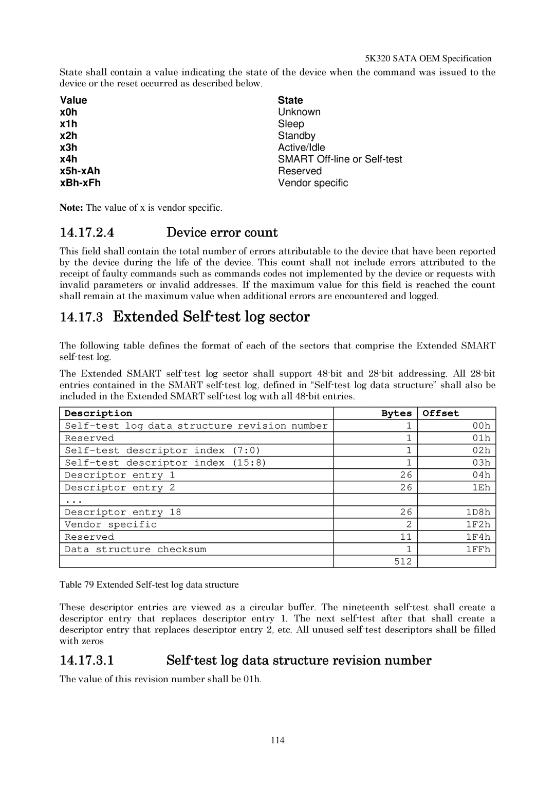 Hitachi HTS543232L9A300 Extended Self-test log sector, Device error count, Self-test log data structure revision number 