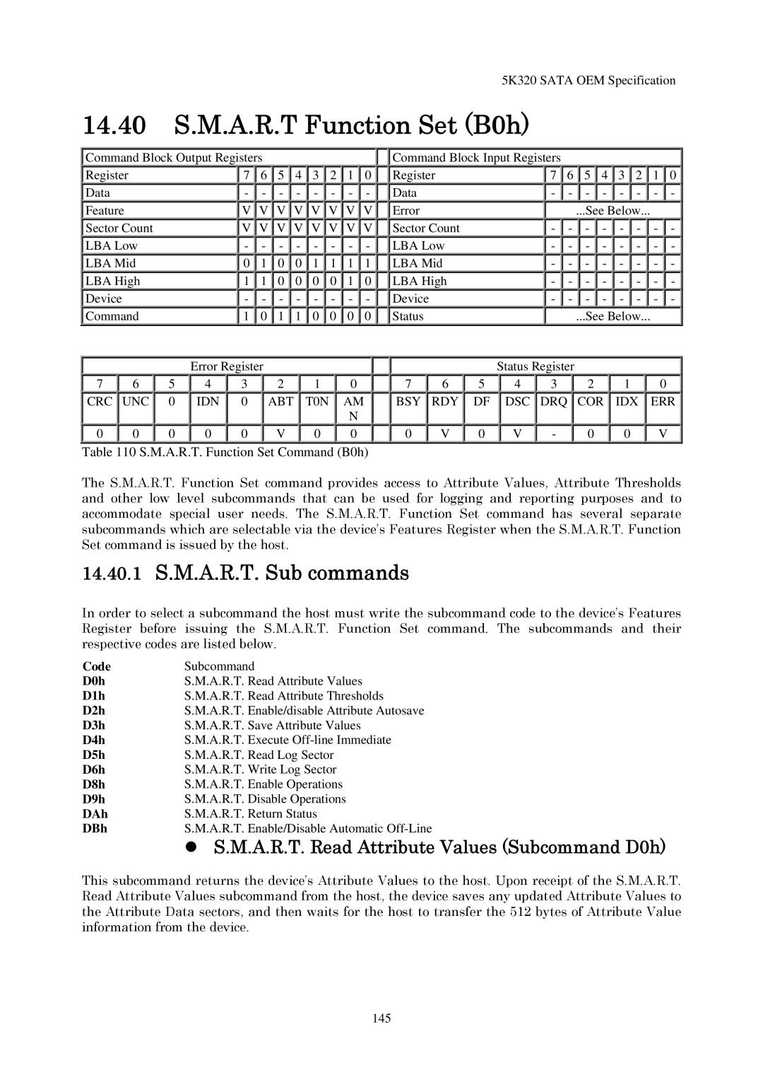 Hitachi HTS543280L9SA00, HTS543232L9A300, HTS543225L9A300 14.40 S.M.A.R.T Function Set B0h, 14.40.1 S.M.A.R.T. Sub commands 