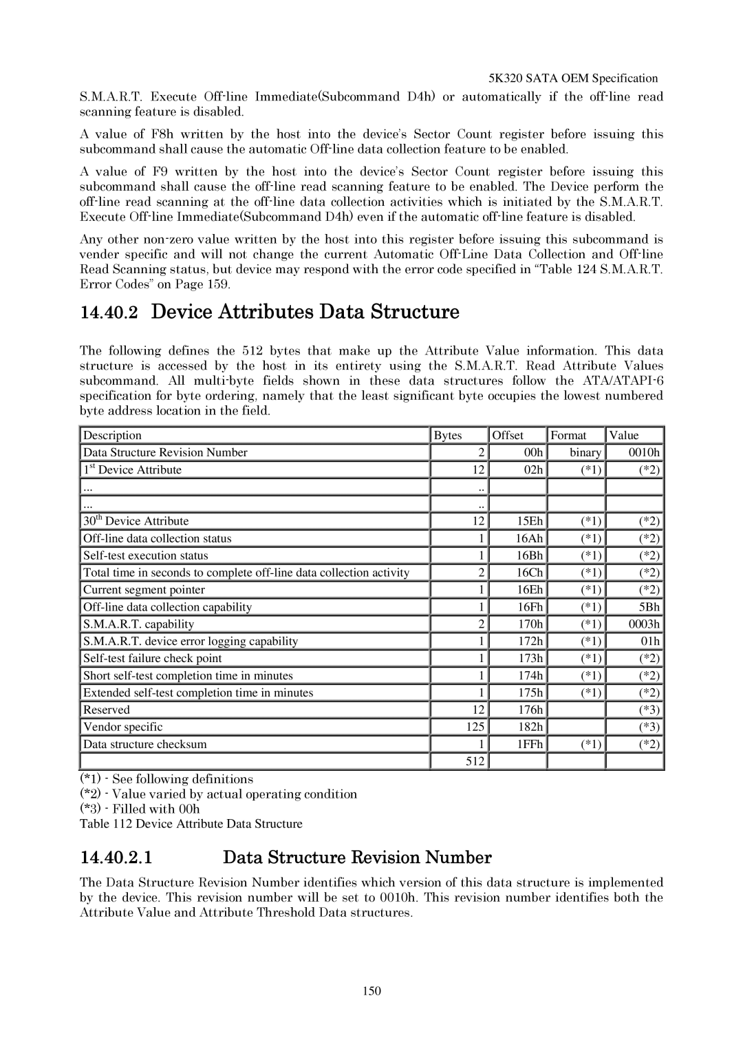 Hitachi HTS543232L9A300 Device Attributes Data Structure, Data Structure Revision Number, Device Attribute Data Structure 