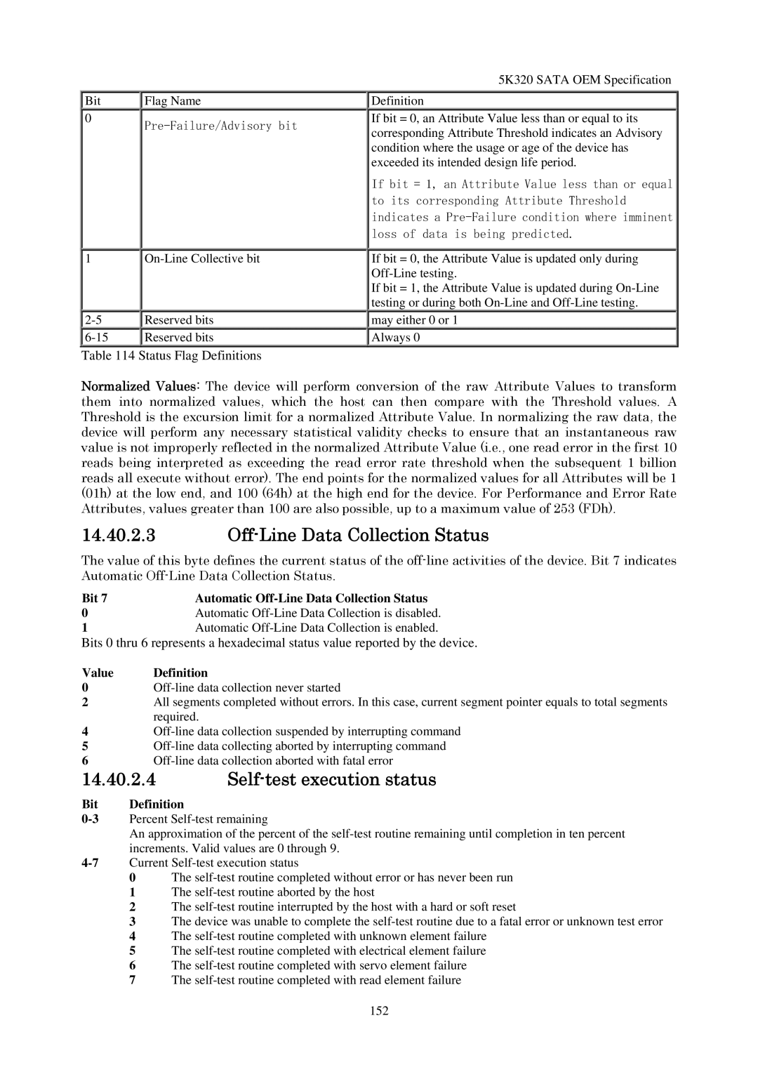 Hitachi HTS543225L9A300 Off-Line Data Collection Status, Self-test execution status, Value Definition, Bit Definition 