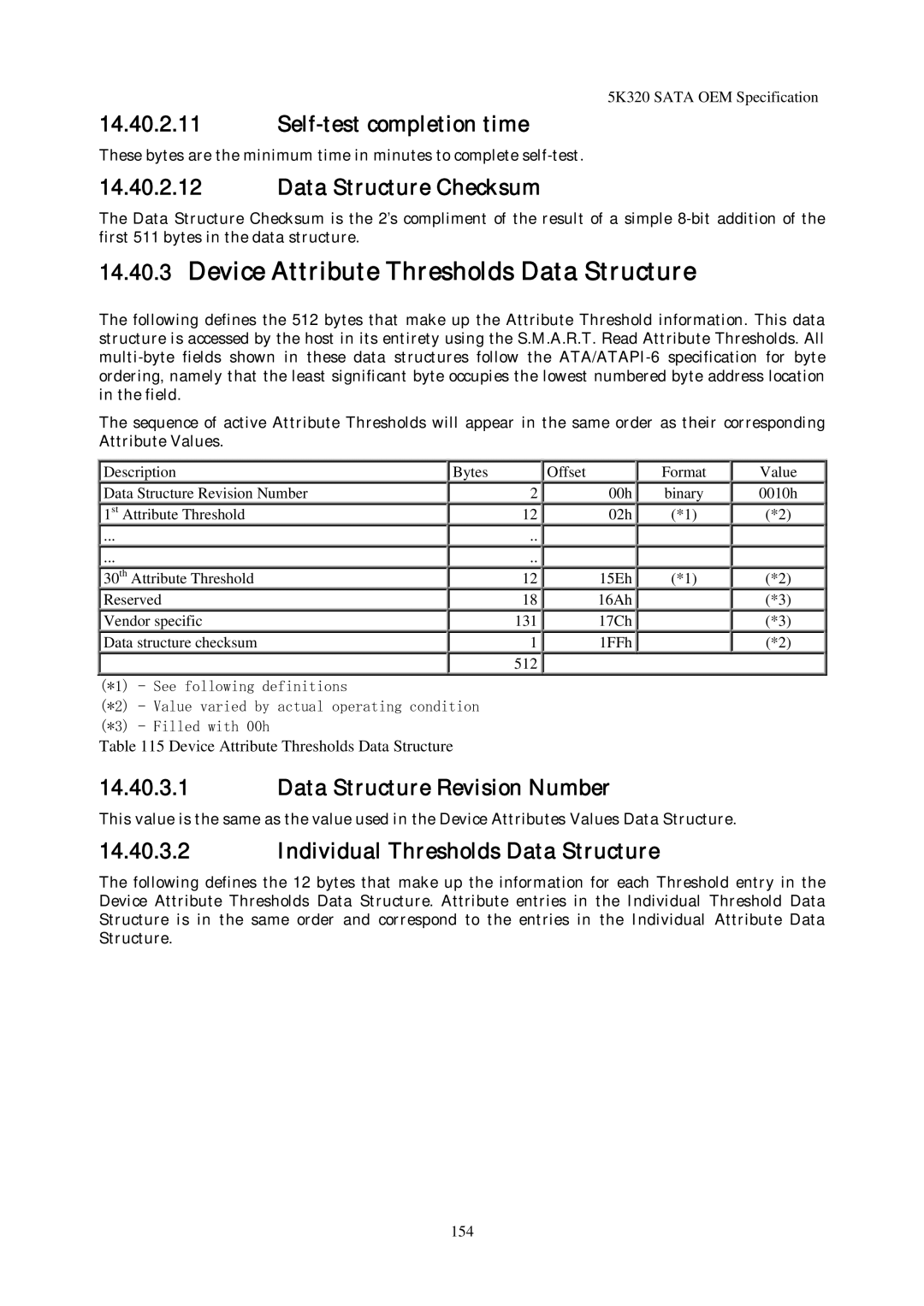 Hitachi HTS543212L9A300 Device Attribute Thresholds Data Structure, Self-test completion time, Data Structure Checksum 