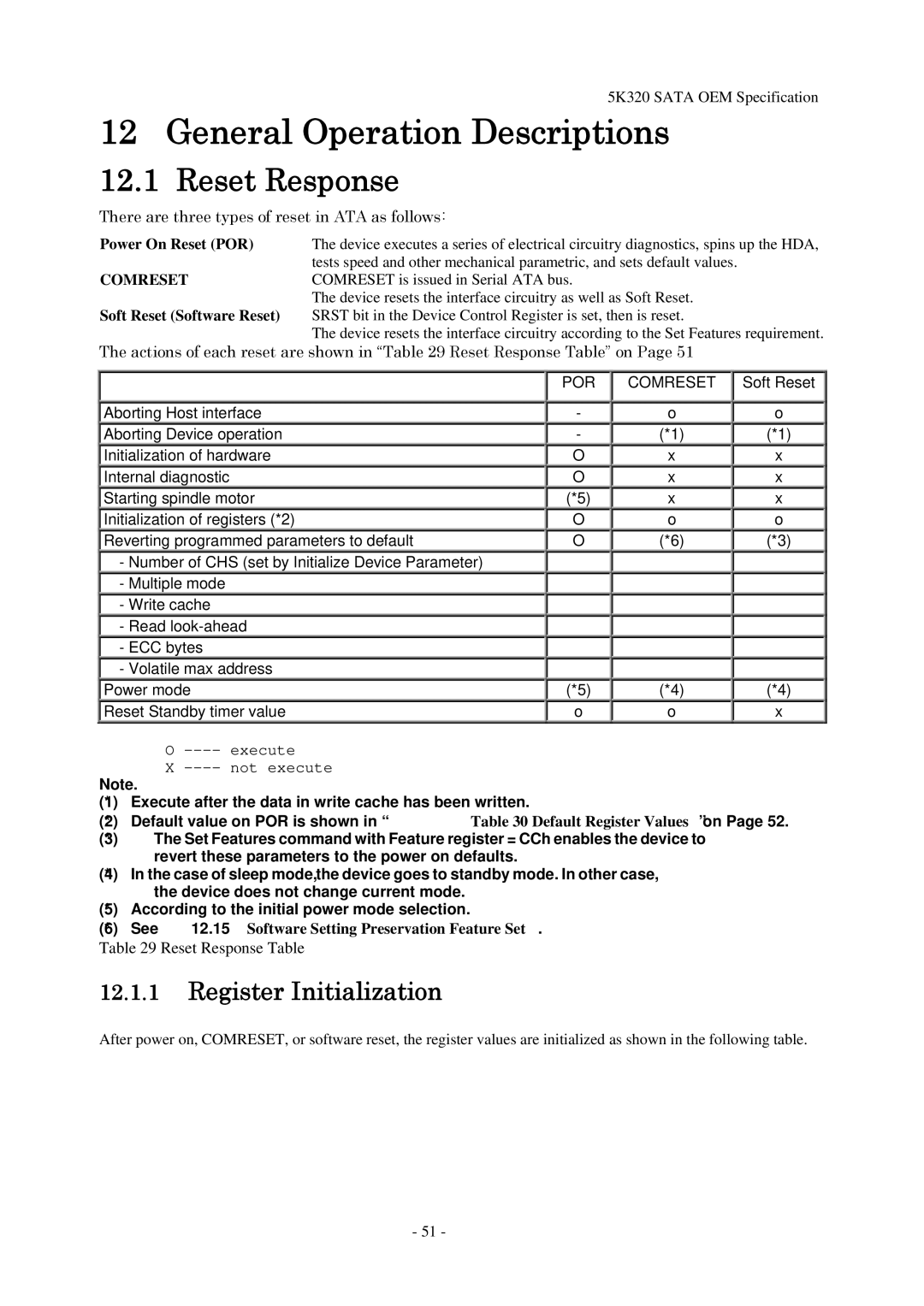 Hitachi HTS543216L9SA00, HTS543232L9A300 General Operation Descriptions, Register Initialization, Reset Response Table 