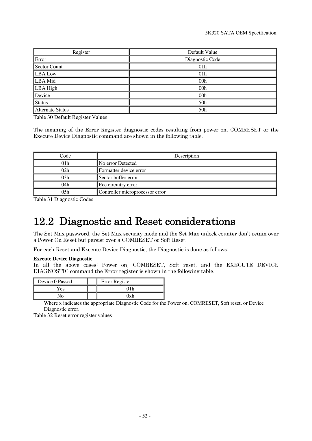 Hitachi HTS543212L9A300, HTS543232L9A300 Diagnostic and Reset considerations, Default Register Values, Diagnostic Codes 