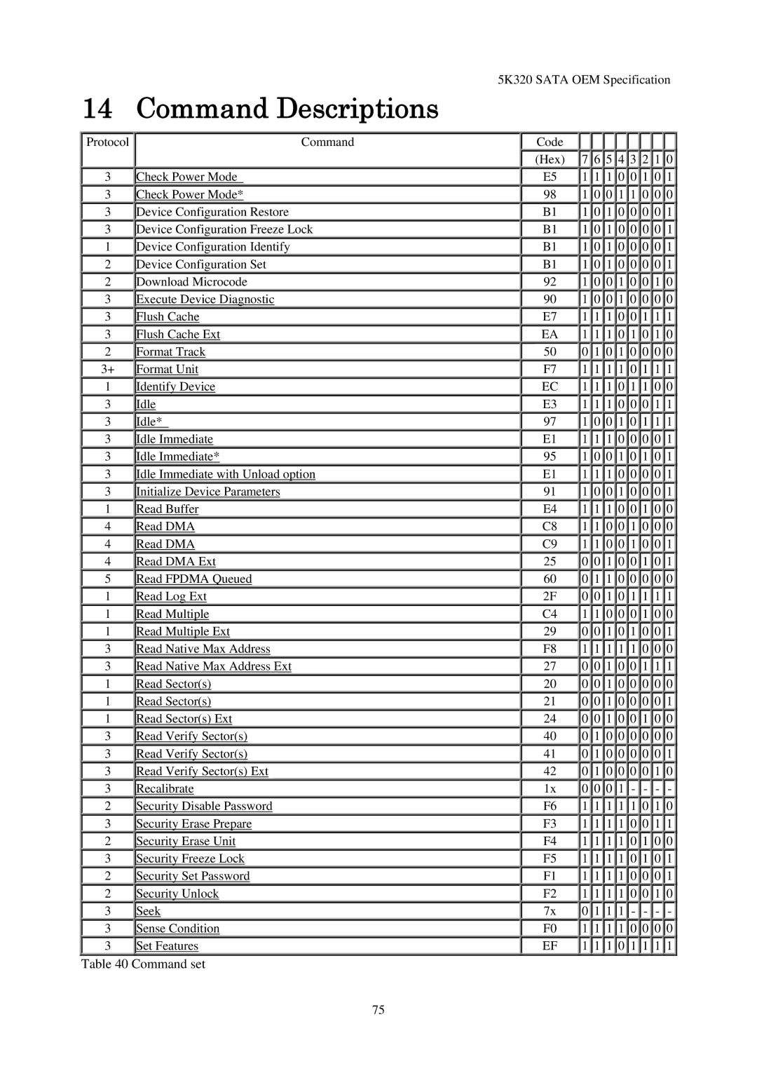 Hitachi HTS543216L9SA00, HTS543232L9A300, HTS543280L9SA00, HTS543225L9A300, HTS543212L9A300 manual Command Descriptions 