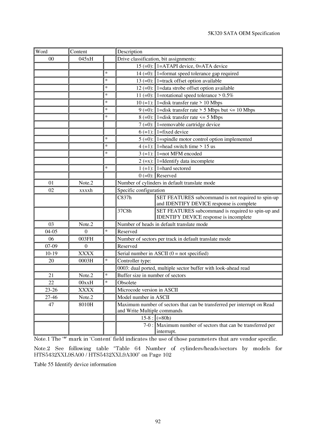 Hitachi HTS543225L9A300, HTS543232L9A300, HTS543280L9SA00, HTS543216L9SA00, HTS543212L9A300 Identify device information, Xxxx 