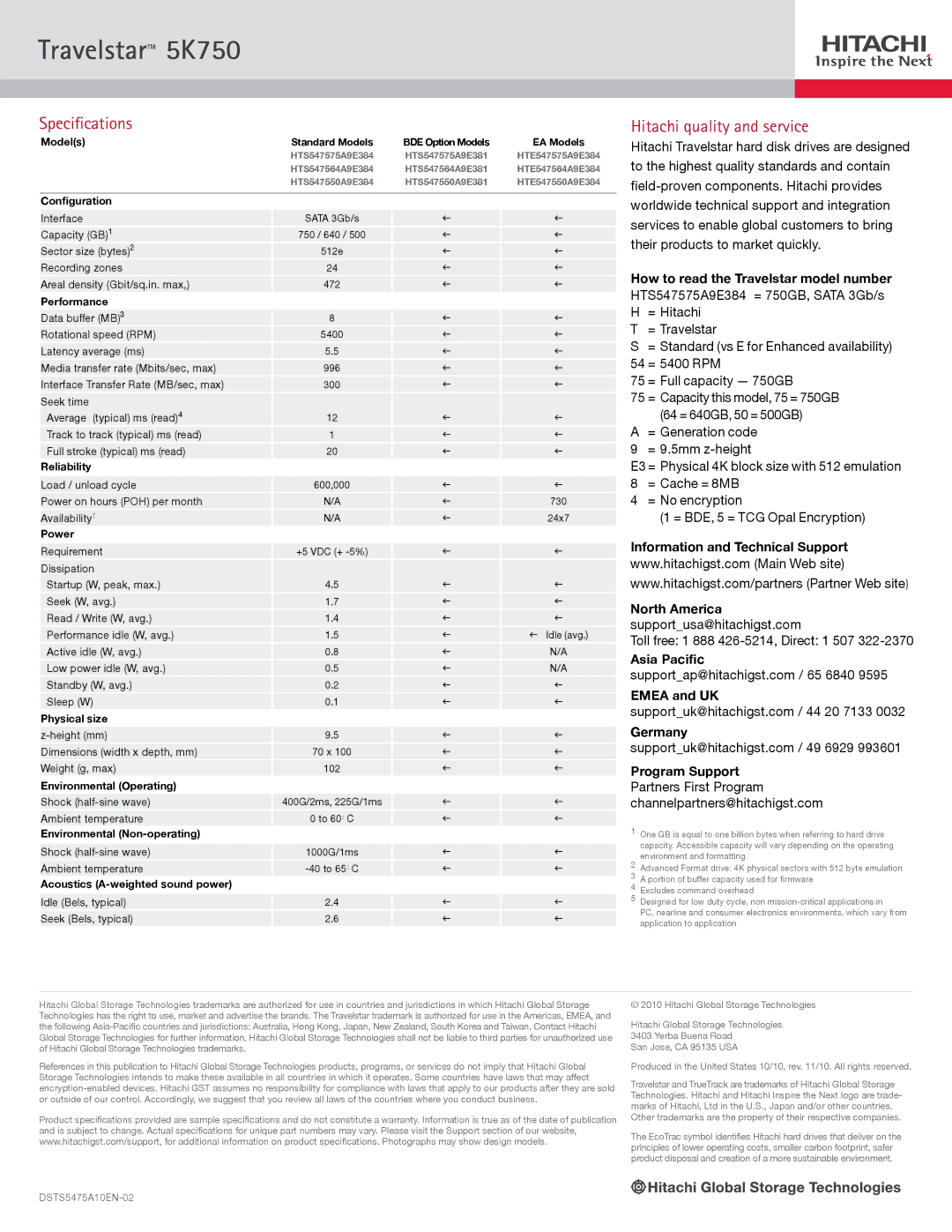 Hitachi HTS545025B9A300, 5K750 manual Specifications, Hitachi quality and service 