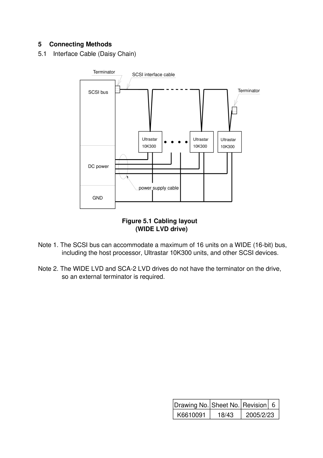 Hitachi HUS103073FL3800, HUS103036FL3600, HUS103030FL3800, HUS103036FL3800 Connecting Methods, Cabling layout Wide LVD drive 