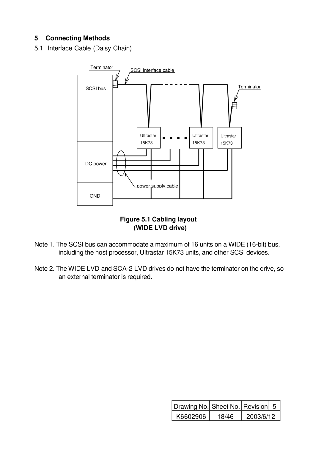 Hitachi HUS157373EL3600, HUS157373EL3800 Connecting Methods, Interface Cable Daisy Chain, K6602906 18/46 2003/6/12 