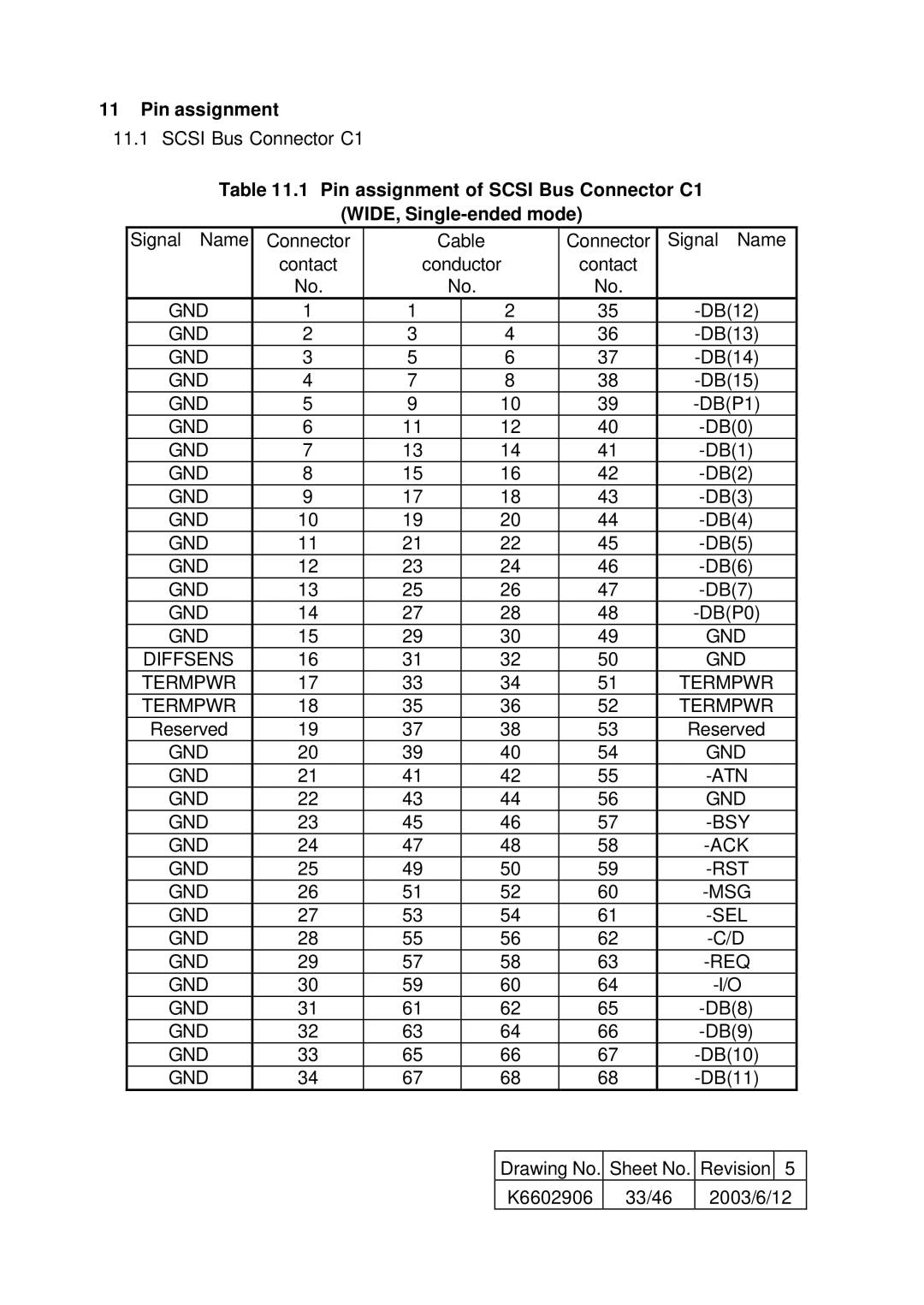 Hitachi HUS157336EL3600, HUS157373EL3800, HUS157373EL3600, HUS157336EL3800 specifications Pin assignment 