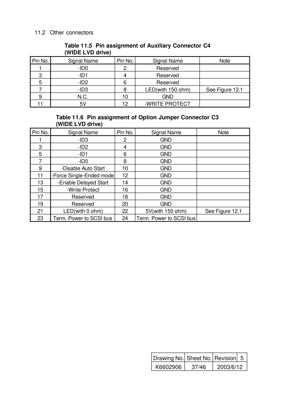 Hitachi HUS157336EL3600, HUS157373EL3800 Pin assignment of Auxiliary Connector C4 Wide LVD drive, K6602906 37/46 2003/6/12 