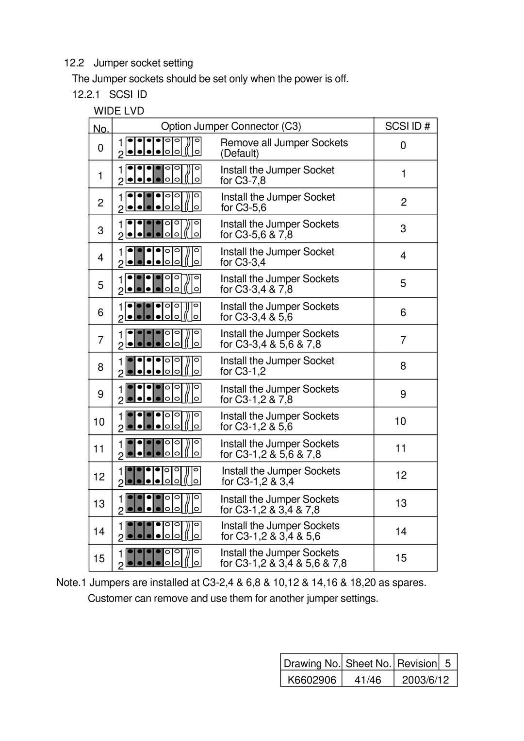 Hitachi HUS157336EL3600, HUS157373EL3800, HUS157373EL3600, HUS157336EL3800 Option Jumper Connector C3, Scsi ID # 